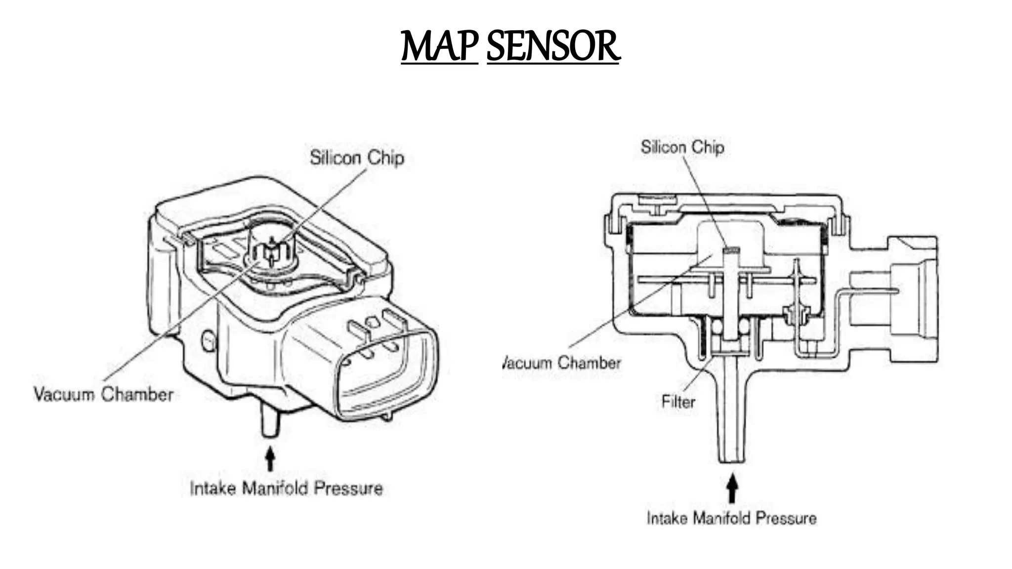 MAP SENSOR
 
