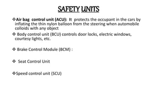 Engine management system[ EMS ] or Engine Control Unit [ ECU ] | PPTX