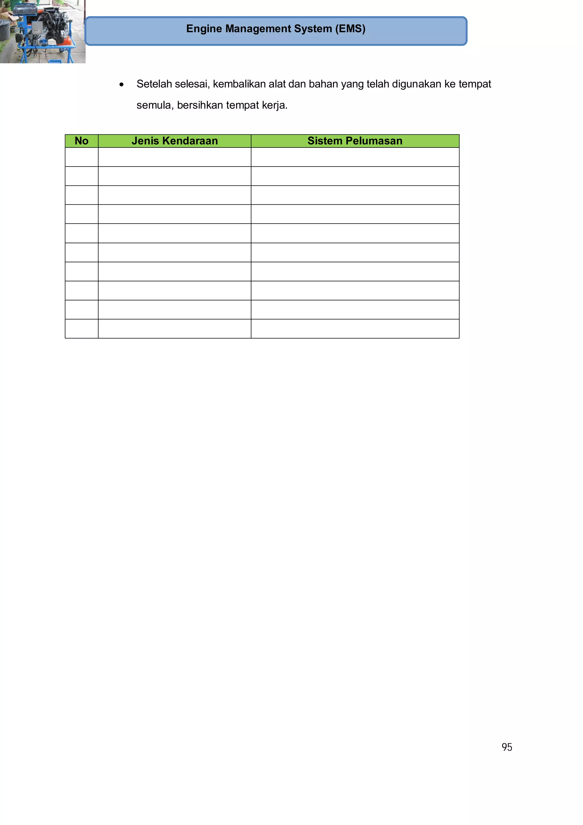 95
Engine Management System (EMS)
Setelah selesai, kembalikan alat dan bahan yang telah digunakan ke tempat
semula, bersihkan tempat kerja.
No Jenis Kendaraan Sistem Pelumasan
 