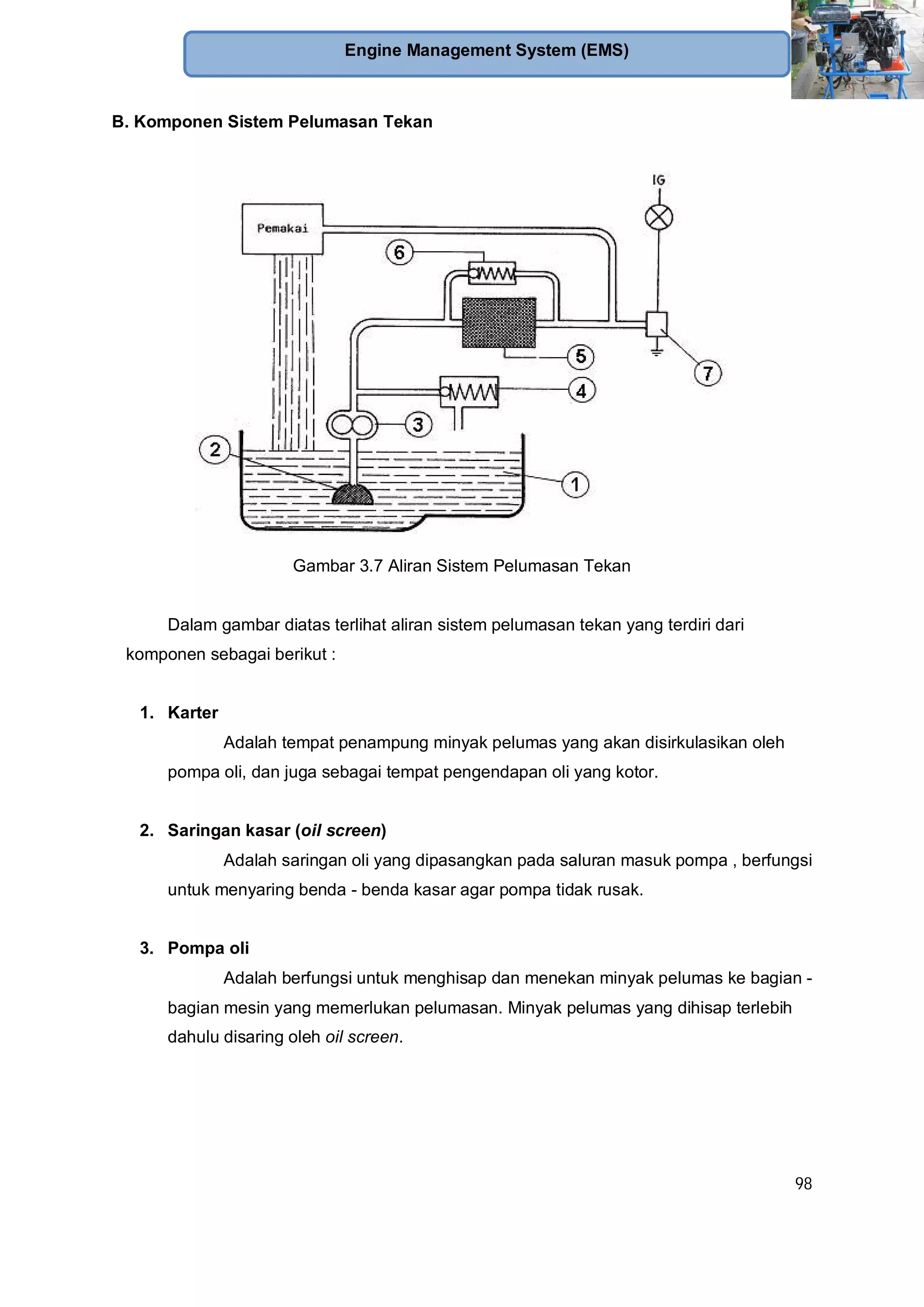 98
Engine Management System (EMS)
B. Komponen Sistem Pelumasan Tekan
Gambar 3.7 Aliran Sistem Pelumasan Tekan
Dalam gambar diatas terlihat aliran sistem pelumasan tekan yang terdiri dari
komponen sebagai berikut :
1. Karter
Adalah tempat penampung minyak pelumas yang akan disirkulasikan oleh
pompa oli, dan juga sebagai tempat pengendapan oli yang kotor.
2. Saringan kasar (oil screen)
Adalah saringan oli yang dipasangkan pada saluran masuk pompa , berfungsi
untuk menyaring benda - benda kasar agar pompa tidak rusak.
3. Pompa oli
Adalah berfungsi untuk menghisap dan menekan minyak pelumas ke bagian -
bagian mesin yang memerlukan pelumasan. Minyak pelumas yang dihisap terlebih
dahulu disaring oleh oil screen.
 