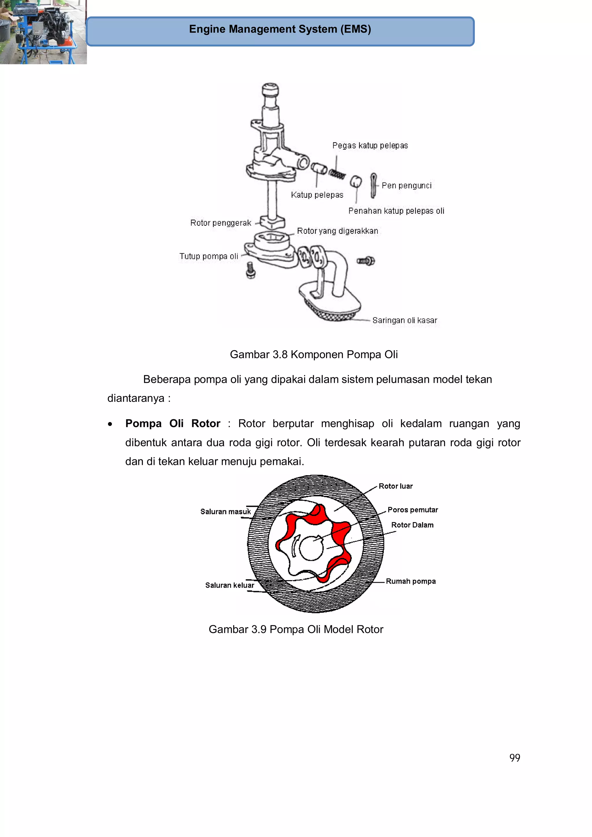 99
Engine Management System (EMS)
Gambar 3.8 Komponen Pompa Oli
Beberapa pompa oli yang dipakai dalam sistem pelumasan model tekan
diantaranya :
Pompa Oli Rotor : Rotor berputar menghisap oli kedalam ruangan yang
dibentuk antara dua roda gigi rotor. Oli terdesak kearah putaran roda gigi rotor
dan di tekan keluar menuju pemakai.
Gambar 3.9 Pompa Oli Model Rotor
 