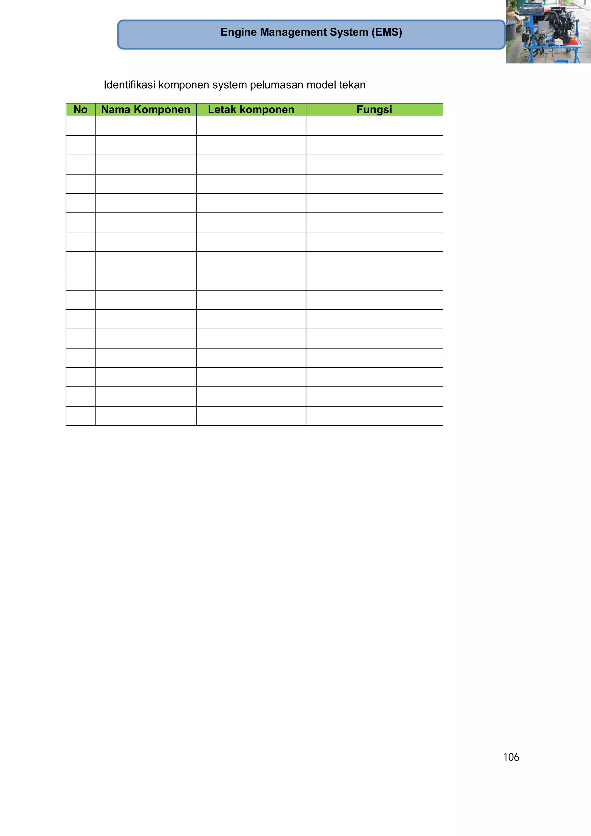 106
Engine Management System (EMS)
Identifikasi komponen system pelumasan model tekan
No Nama Komponen Letak komponen Fungsi
 