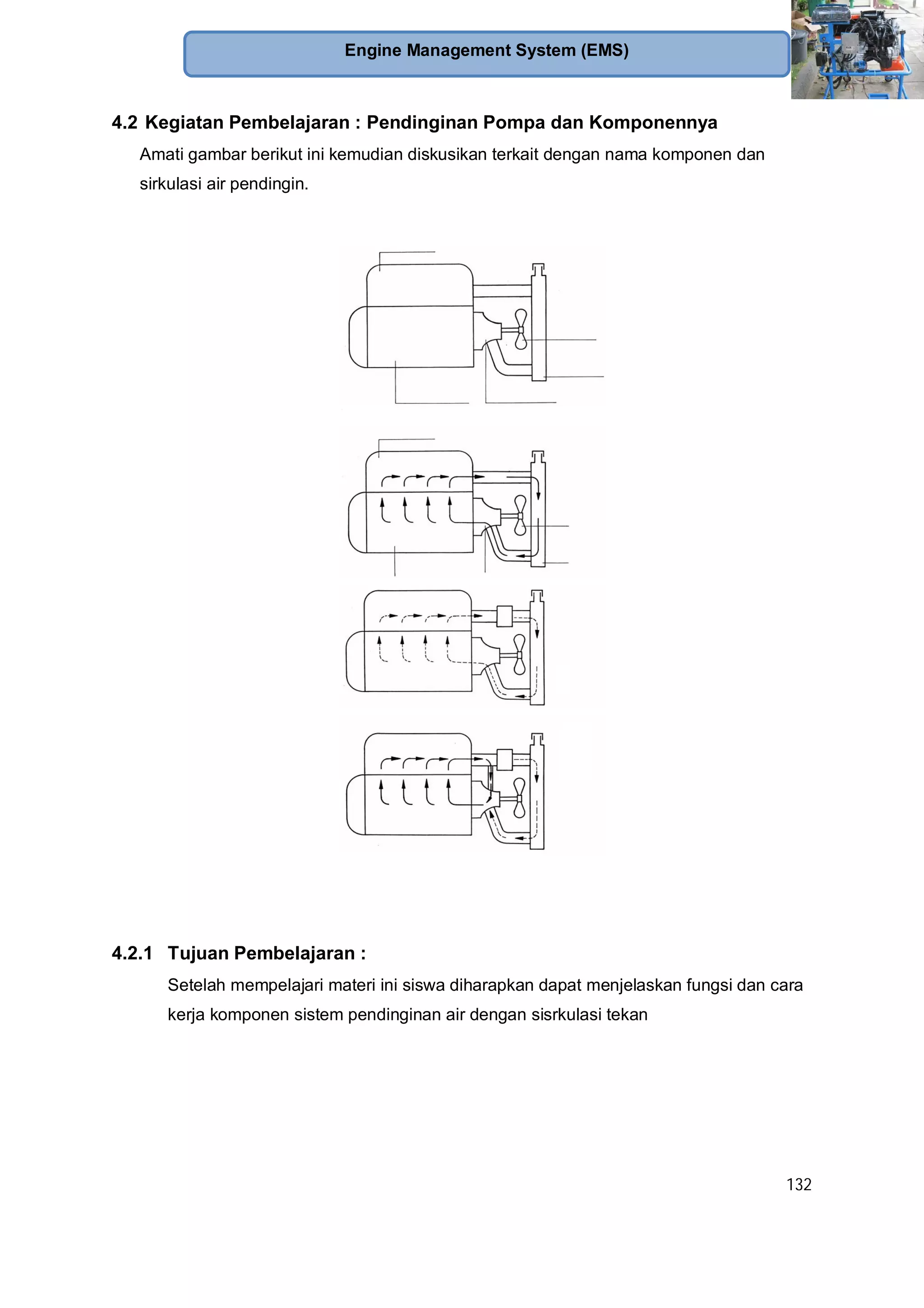 132
Engine Management System (EMS)
4.2 Kegiatan Pembelajaran : Pendinginan Pompa dan Komponennya
Amati gambar berikut ini kemudian diskusikan terkait dengan nama komponen dan
sirkulasi air pendingin.
4.2.1 Tujuan Pembelajaran :
Setelah mempelajari materi ini siswa diharapkan dapat menjelaskan fungsi dan cara
kerja komponen sistem pendinginan air dengan sisrkulasi tekan
 