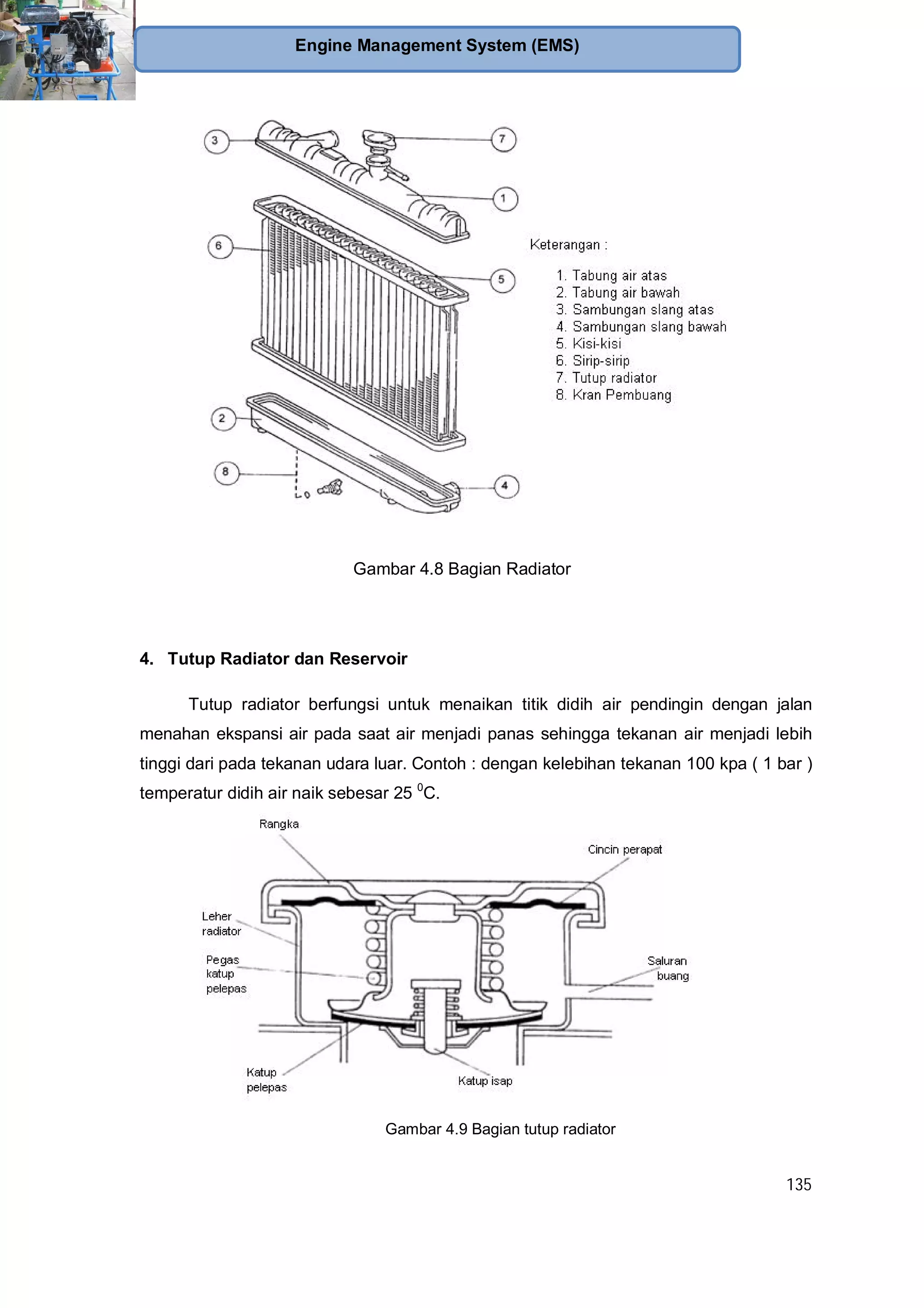 135
Engine Management System (EMS)
Gambar 4.8 Bagian Radiator
4. Tutup Radiator dan Reservoir
Tutup radiator berfungsi untuk menaikan titik didih air pendingin dengan jalan
menahan ekspansi air pada saat air menjadi panas sehingga tekanan air menjadi lebih
tinggi dari pada tekanan udara luar. Contoh : dengan kelebihan tekanan 100 kpa ( 1 bar )
temperatur didih air naik sebesar 25 0
C.
Gambar 4.9 Bagian tutup radiator
 