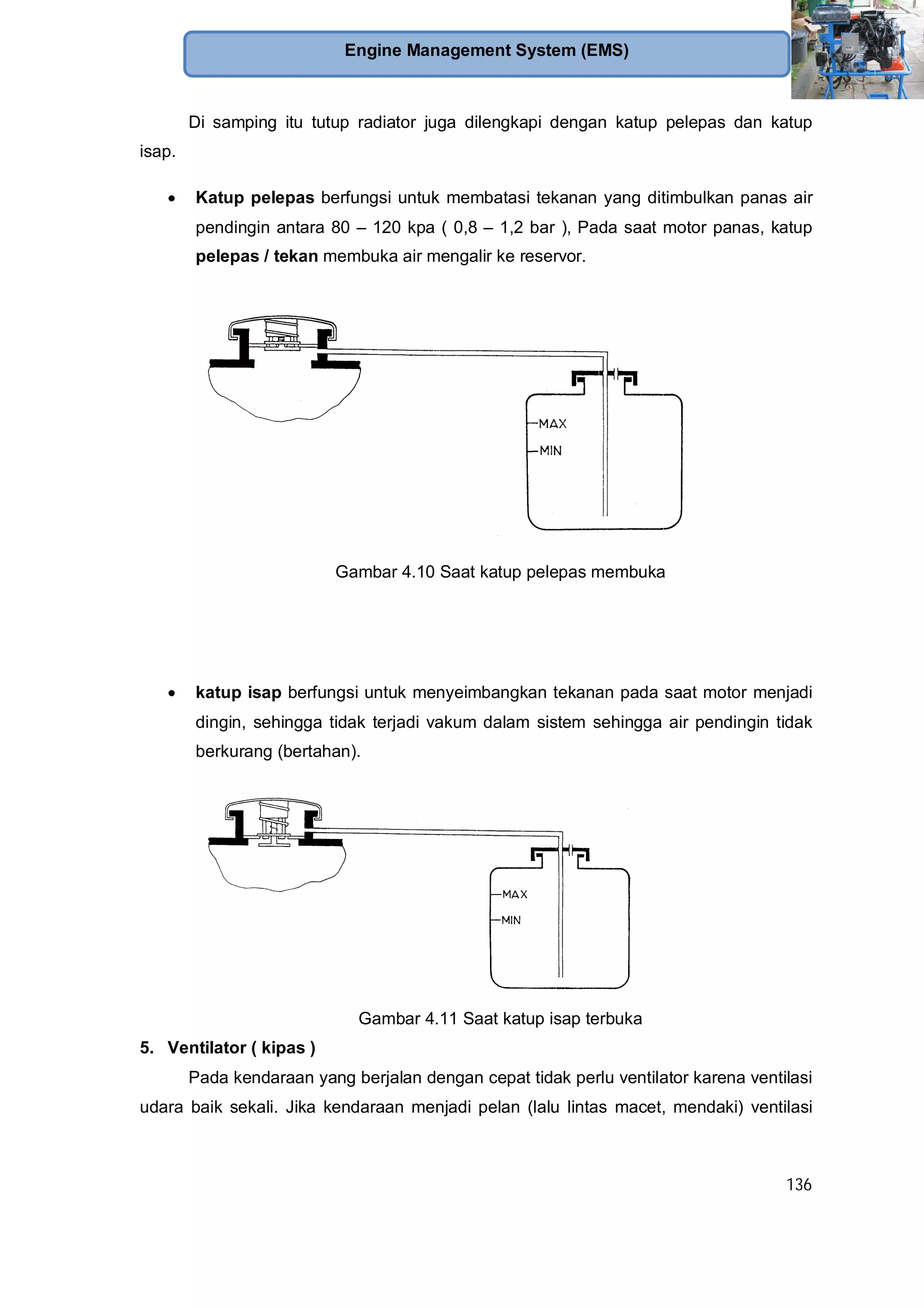 136
Engine Management System (EMS)
Di samping itu tutup radiator juga dilengkapi dengan katup pelepas dan katup
isap.
Katup pelepas berfungsi untuk membatasi tekanan yang ditimbulkan panas air
pendingin antara 80 – 120 kpa ( 0,8 – 1,2 bar ), Pada saat motor panas, katup
pelepas / tekan membuka air mengalir ke reservor.
Gambar 4.10 Saat katup pelepas membuka
katup isap berfungsi untuk menyeimbangkan tekanan pada saat motor menjadi
dingin, sehingga tidak terjadi vakum dalam sistem sehingga air pendingin tidak
berkurang (bertahan).
Gambar 4.11 Saat katup isap terbuka
5. Ventilator ( kipas )
Pada kendaraan yang berjalan dengan cepat tidak perlu ventilator karena ventilasi
udara baik sekali. Jika kendaraan menjadi pelan (lalu lintas macet, mendaki) ventilasi
 