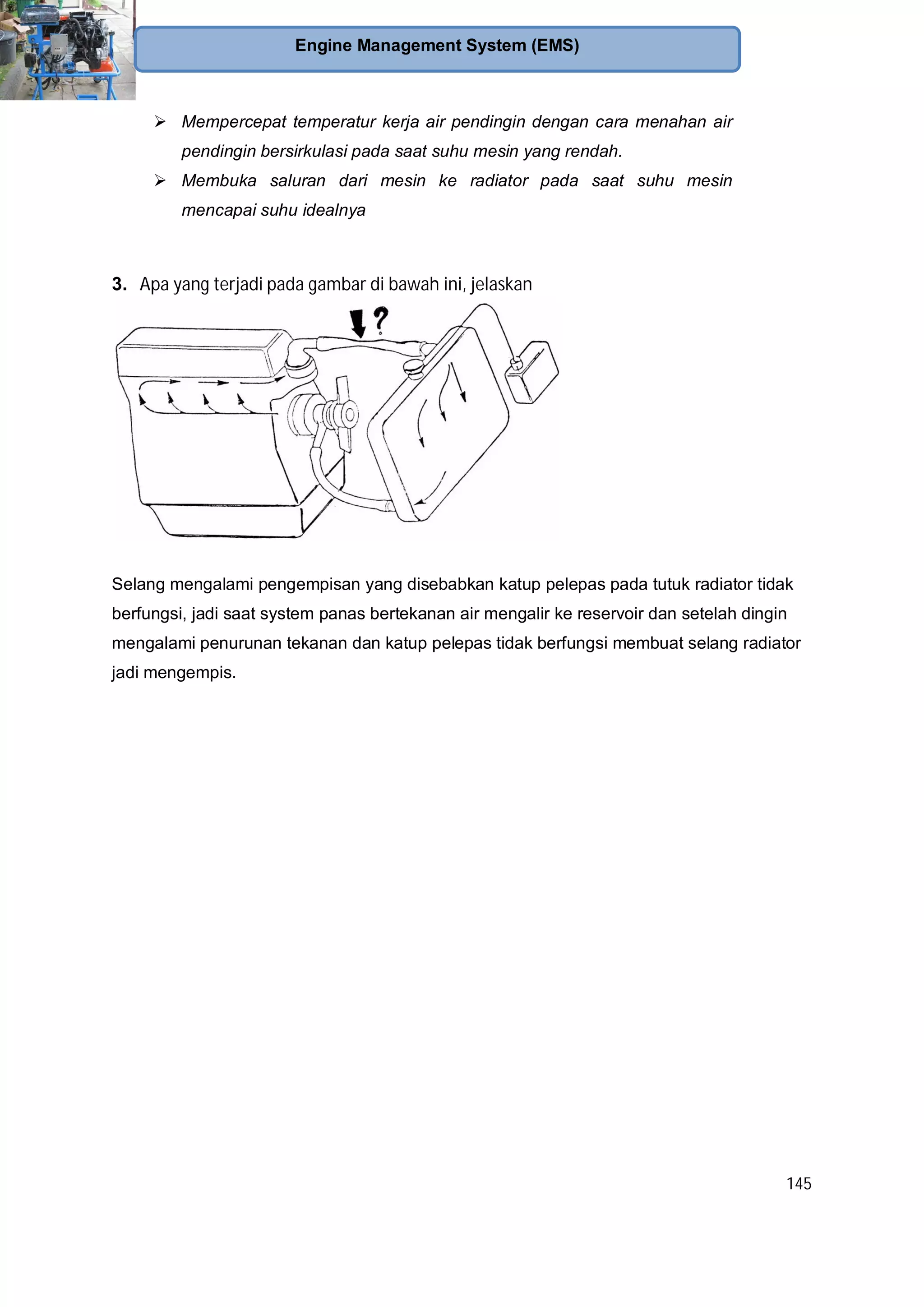 145
Engine Management System (EMS)
Mempercepat temperatur kerja air pendingin dengan cara menahan air
pendingin bersirkulasi pada saat suhu mesin yang rendah.
Membuka saluran dari mesin ke radiator pada saat suhu mesin
mencapai suhu idealnya
3. Apa yang terjadi pada gambar di bawah ini, jelaskan
Selang mengalami pengempisan yang disebabkan katup pelepas pada tutuk radiator tidak
berfungsi, jadi saat system panas bertekanan air mengalir ke reservoir dan setelah dingin
mengalami penurunan tekanan dan katup pelepas tidak berfungsi membuat selang radiator
jadi mengempis.
 