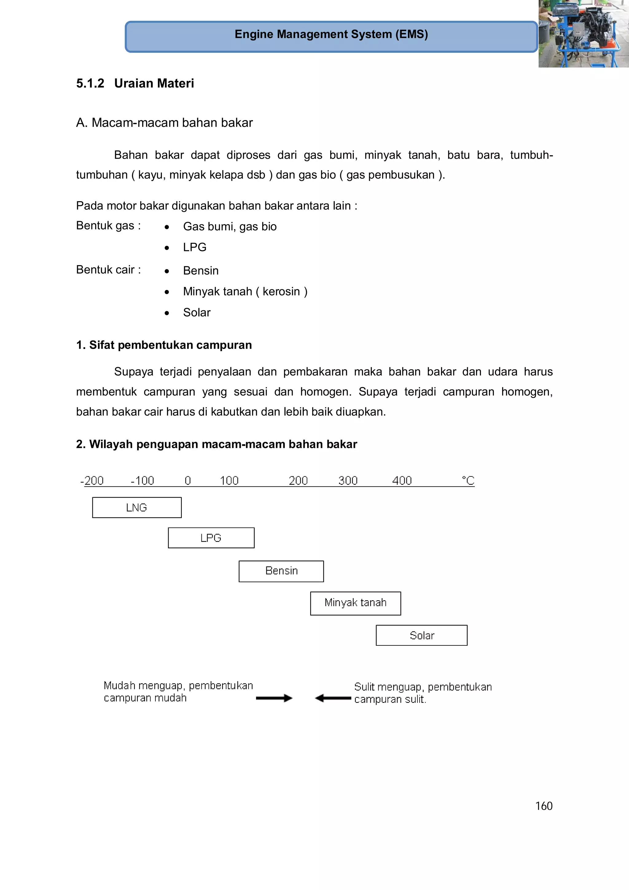 160
Engine Management System (EMS)
5.1.2 Uraian Materi
A. Macam-macam bahan bakar
Bahan bakar dapat diproses dari gas bumi, minyak tanah, batu bara, tumbuh-
tumbuhan ( kayu, minyak kelapa dsb ) dan gas bio ( gas pembusukan ).
Pada motor bakar digunakan bahan bakar antara lain :
Bentuk gas : Gas bumi, gas bio
LPG
Bentuk cair : Bensin
Minyak tanah ( kerosin )
Solar
1. Sifat pembentukan campuran
Supaya terjadi penyalaan dan pembakaran maka bahan bakar dan udara harus
membentuk campuran yang sesuai dan homogen. Supaya terjadi campuran homogen,
bahan bakar cair harus di kabutkan dan lebih baik diuapkan.
2. Wilayah penguapan macam-macam bahan bakar
 