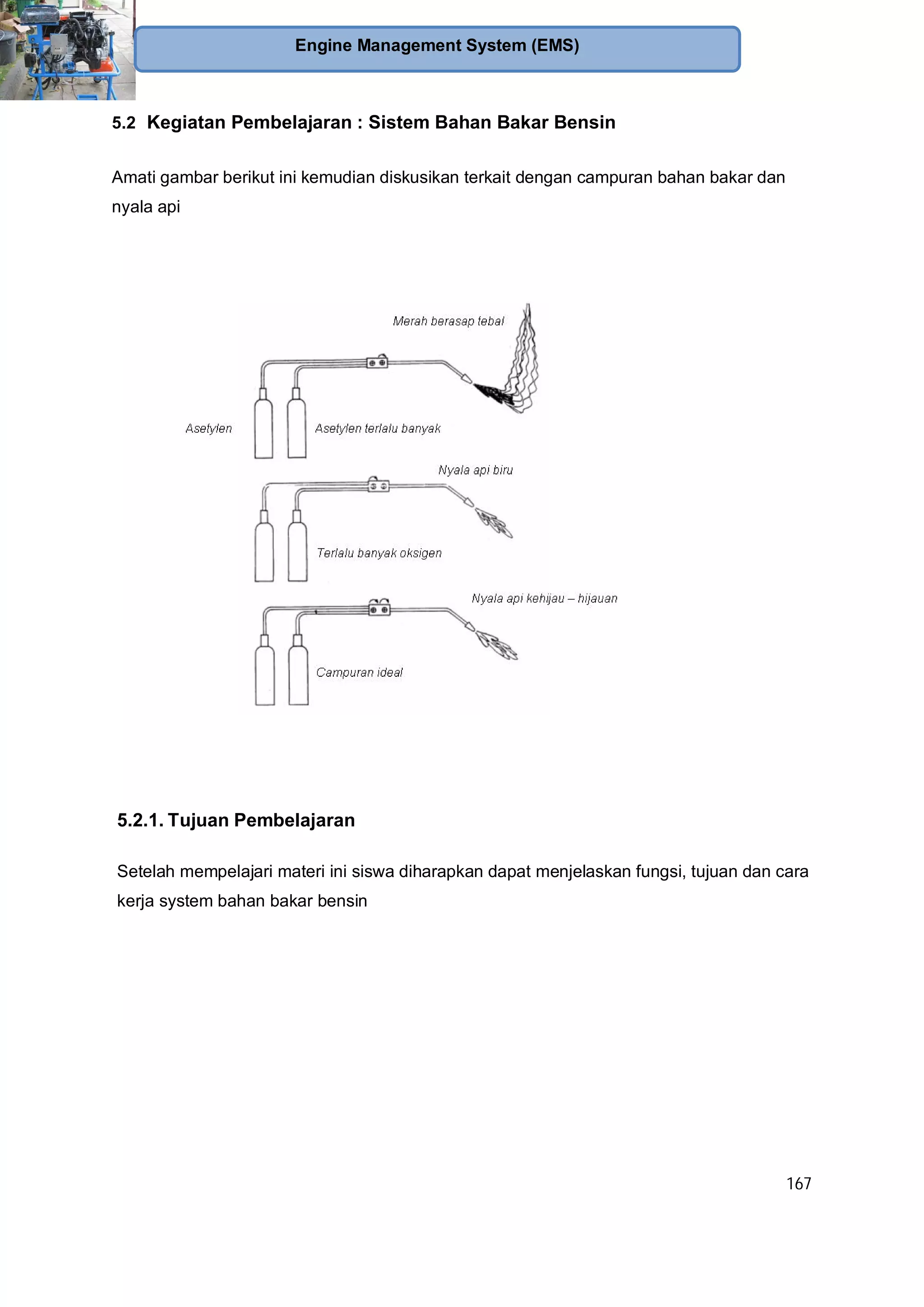 167
Engine Management System (EMS)
5.2 Kegiatan Pembelajaran : Sistem Bahan Bakar Bensin
Amati gambar berikut ini kemudian diskusikan terkait dengan campuran bahan bakar dan
nyala api
5.2.1. Tujuan Pembelajaran
Setelah mempelajari materi ini siswa diharapkan dapat menjelaskan fungsi, tujuan dan cara
kerja system bahan bakar bensin
 