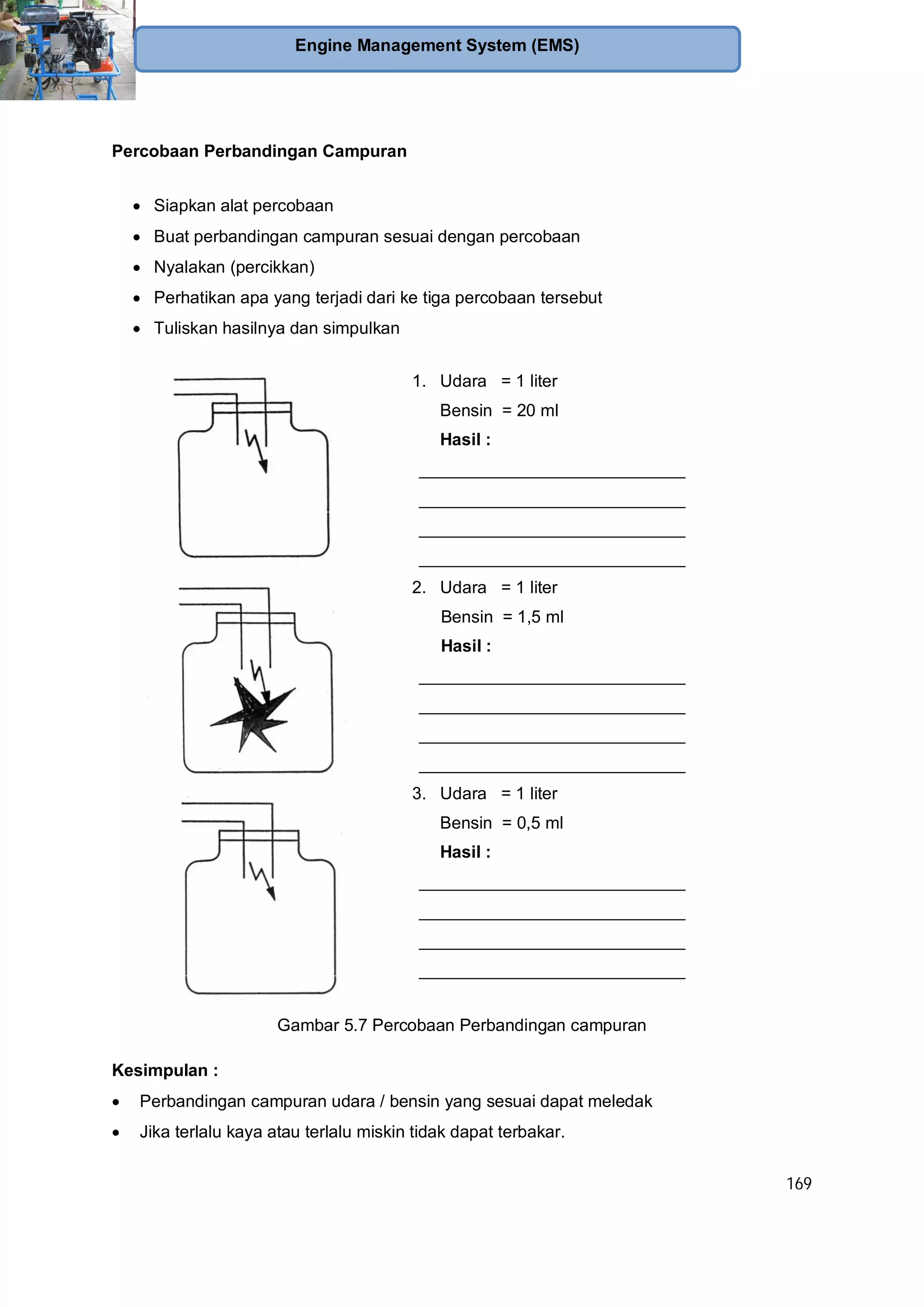 169
Engine Management System (EMS)
Percobaan Perbandingan Campuran
Siapkan alat percobaan
Buat perbandingan campuran sesuai dengan percobaan
Nyalakan (percikkan)
Perhatikan apa yang terjadi dari ke tiga percobaan tersebut
Tuliskan hasilnya dan simpulkan
1. Udara = 1 liter
Bensin = 20 ml
Hasil :
____________________________
____________________________
____________________________
____________________________
2. Udara = 1 liter
Bensin = 1,5 ml
Hasil :
____________________________
____________________________
____________________________
____________________________
3. Udara = 1 liter
Bensin = 0,5 ml
Hasil :
____________________________
____________________________
____________________________
____________________________
Gambar 5.7 Percobaan Perbandingan campuran
Kesimpulan :
Perbandingan campuran udara / bensin yang sesuai dapat meledak
Jika terlalu kaya atau terlalu miskin tidak dapat terbakar.
 