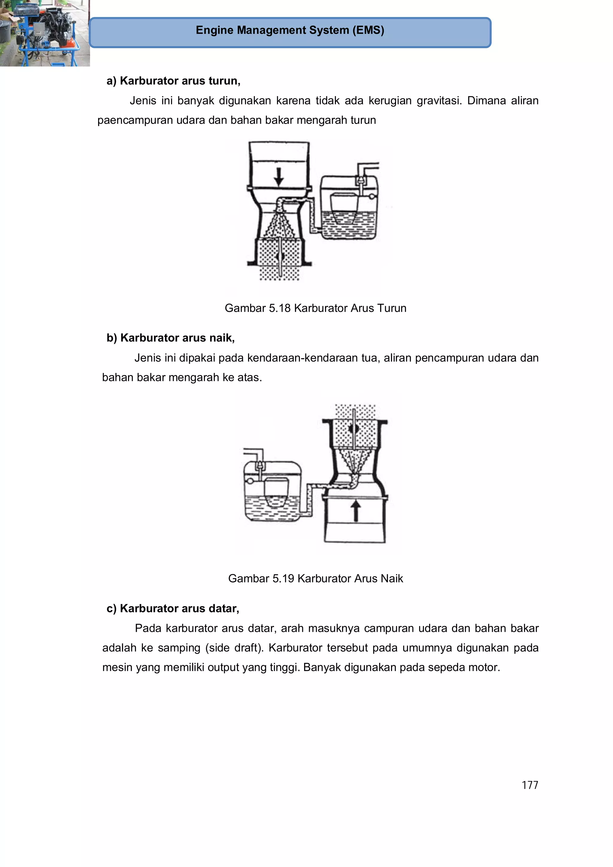 177
Engine Management System (EMS)
a) Karburator arus turun,
Jenis ini banyak digunakan karena tidak ada kerugian gravitasi. Dimana aliran
paencampuran udara dan bahan bakar mengarah turun
Gambar 5.18 Karburator Arus Turun
b) Karburator arus naik,
Jenis ini dipakai pada kendaraan-kendaraan tua, aliran pencampuran udara dan
bahan bakar mengarah ke atas.
Gambar 5.19 Karburator Arus Naik
c) Karburator arus datar,
Pada karburator arus datar, arah masuknya campuran udara dan bahan bakar
adalah ke samping (side draft). Karburator tersebut pada umumnya digunakan pada
mesin yang memiliki output yang tinggi. Banyak digunakan pada sepeda motor.
 