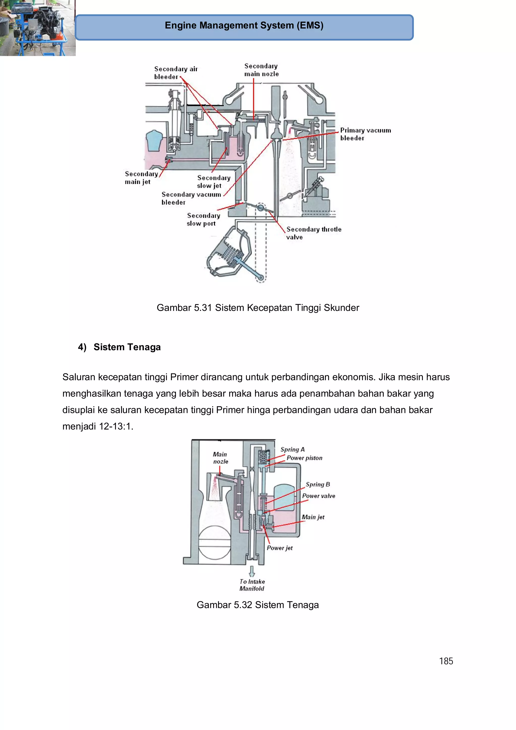 185
Engine Management System (EMS)
Gambar 5.31 Sistem Kecepatan Tinggi Skunder
4) Sistem Tenaga
Saluran kecepatan tinggi Primer dirancang untuk perbandingan ekonomis. Jika mesin harus
menghasilkan tenaga yang lebih besar maka harus ada penambahan bahan bakar yang
disuplai ke saluran kecepatan tinggi Primer hinga perbandingan udara dan bahan bakar
menjadi 12-13:1.
Gambar 5.32 Sistem Tenaga
 