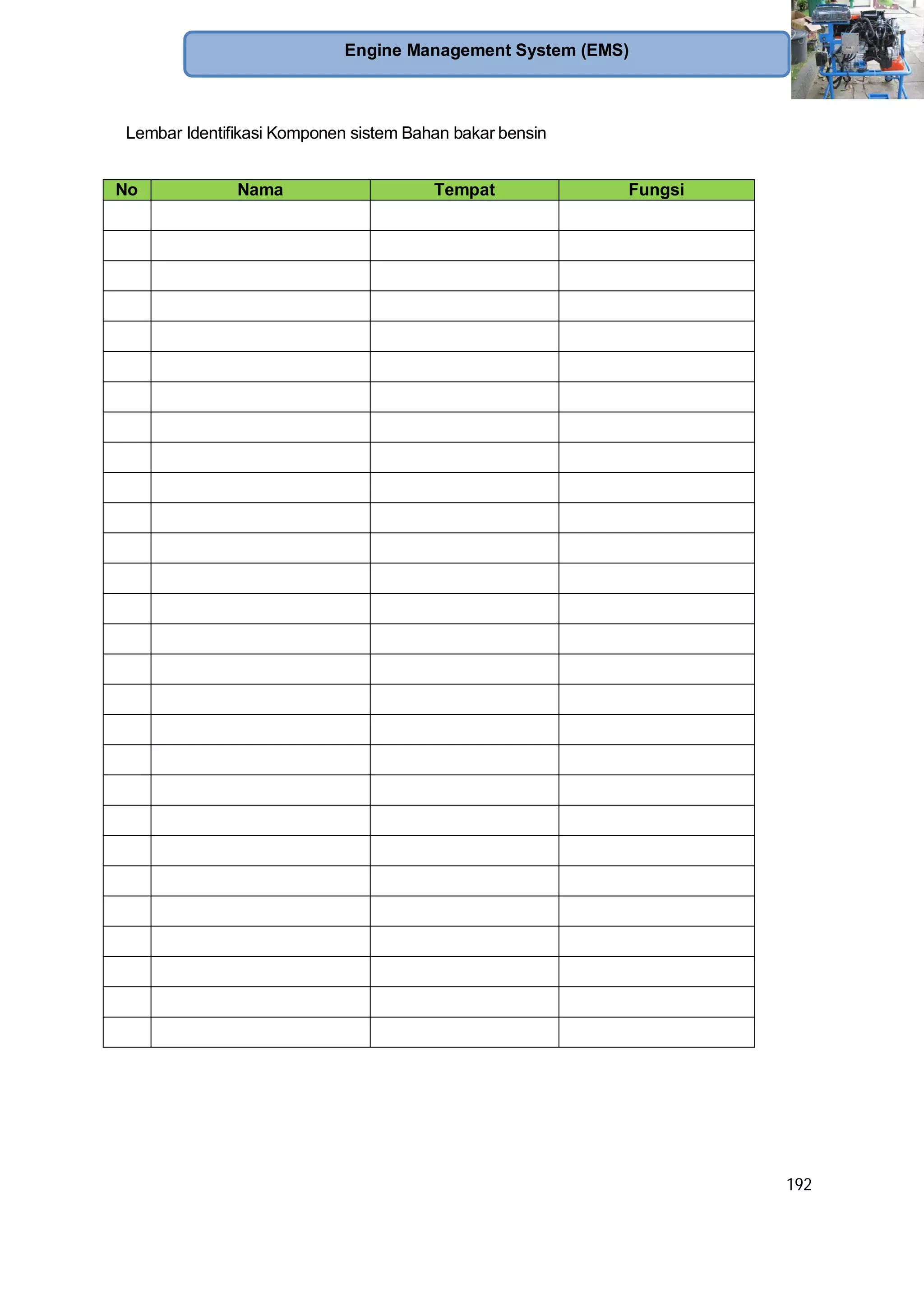 192
Engine Management System (EMS)
Lembar Identifikasi Komponen sistem Bahan bakar bensin
No Nama Tempat Fungsi
 