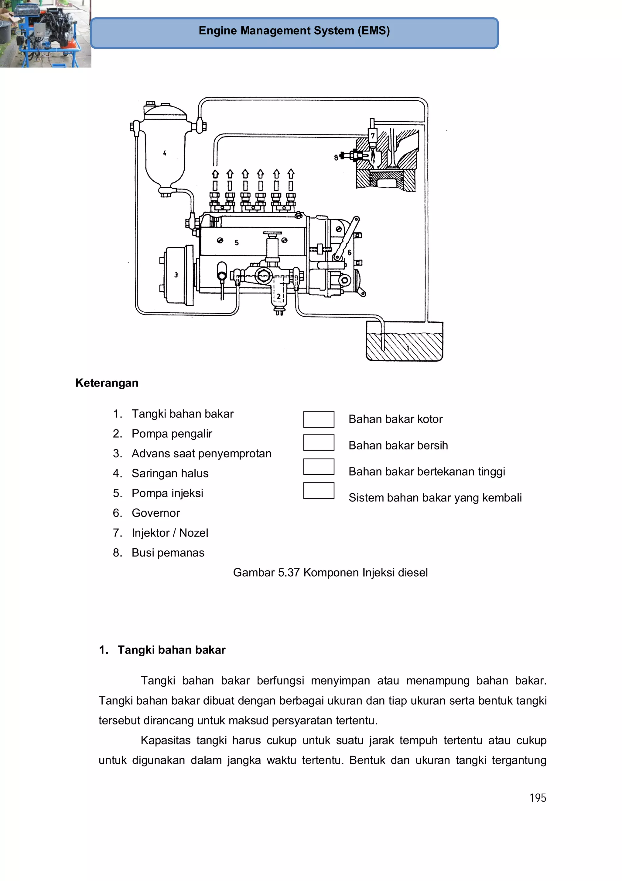 195
Engine Management System (EMS)
Keterangan
1. Tangki bahan bakar
2. Pompa pengalir
3. Advans saat penyemprotan
4. Saringan halus
5. Pompa injeksi
6. Governor
7. Injektor / Nozel
8. Busi pemanas
Gambar 5.37 Komponen Injeksi diesel
1. Tangki bahan bakar
Tangki bahan bakar berfungsi menyimpan atau menampung bahan bakar.
Tangki bahan bakar dibuat dengan berbagai ukuran dan tiap ukuran serta bentuk tangki
tersebut dirancang untuk maksud persyaratan tertentu.
Kapasitas tangki harus cukup untuk suatu jarak tempuh tertentu atau cukup
untuk digunakan dalam jangka waktu tertentu. Bentuk dan ukuran tangki tergantung
Bahan bakar kotor
Bahan bakar bersih
Bahan bakar bertekanan tinggi
Sistem bahan bakar yang kembali
 