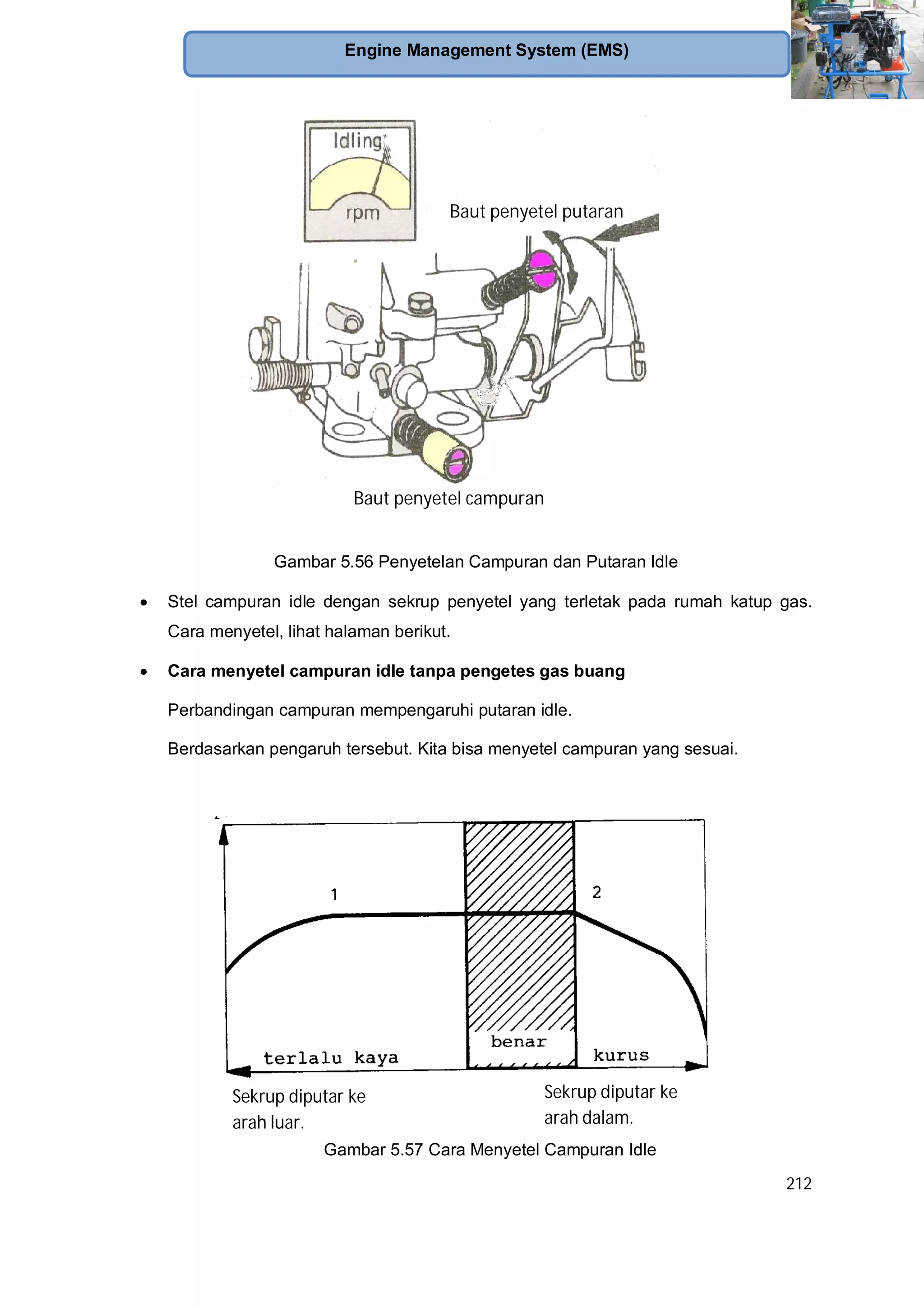 212
Engine Management System (EMS)
Gambar 5.56 Penyetelan Campuran dan Putaran Idle
Stel campuran idle dengan sekrup penyetel yang terletak pada rumah katup gas.
Cara menyetel, lihat halaman berikut.
Cara menyetel campuran idle tanpa pengetes gas buang
Perbandingan campuran mempengaruhi putaran idle.
Berdasarkan pengaruh tersebut. Kita bisa menyetel campuran yang sesuai.
Gambar 5.57 Cara Menyetel Campuran Idle
Baut penyetel putaran
Baut penyetel campuran
Sekrup diputar ke
arah luar.
Sekrup diputar ke
arah dalam.
 