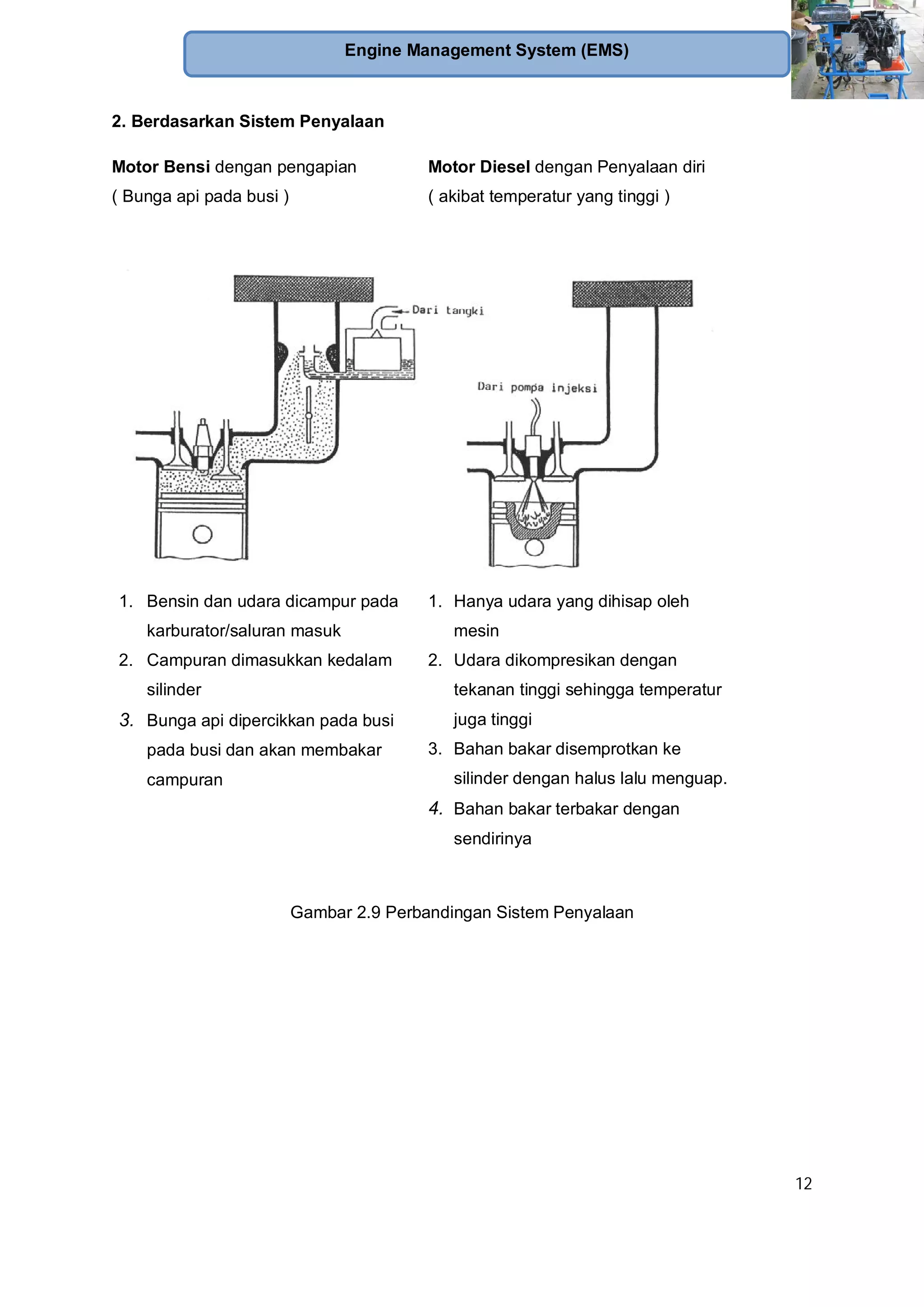 12
Engine Management System (EMS)
2. Berdasarkan Sistem Penyalaan
Motor Bensi dengan pengapian
( Bunga api pada busi )
Motor Diesel dengan Penyalaan diri
( akibat temperatur yang tinggi )
1. Bensin dan udara dicampur pada
karburator/saluran masuk
2. Campuran dimasukkan kedalam
silinder
3. Bunga api dipercikkan pada busi
pada busi dan akan membakar
campuran
1. Hanya udara yang dihisap oleh
mesin
2. Udara dikompresikan dengan
tekanan tinggi sehingga temperatur
juga tinggi
3. Bahan bakar disemprotkan ke
silinder dengan halus lalu menguap.
4. Bahan bakar terbakar dengan
sendirinya
Gambar 2.9 Perbandingan Sistem Penyalaan
 