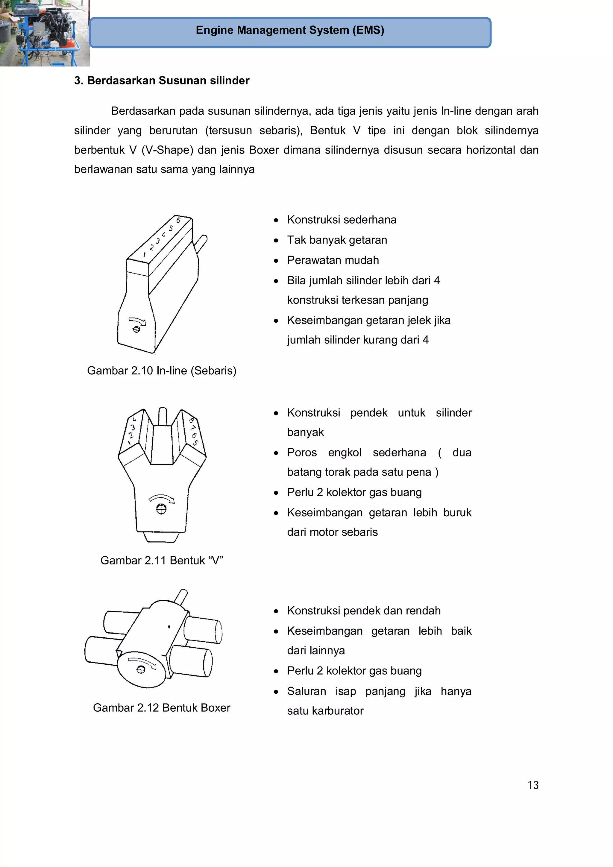 13
Engine Management System (EMS)
3. Berdasarkan Susunan silinder
Berdasarkan pada susunan silindernya, ada tiga jenis yaitu jenis In-line dengan arah
silinder yang berurutan (tersusun sebaris), Bentuk V tipe ini dengan blok silindernya
berbentuk V (V-Shape) dan jenis Boxer dimana silindernya disusun secara horizontal dan
berlawanan satu sama yang lainnya
Gambar 2.10 In-line (Sebaris)
Konstruksi sederhana
Tak banyak getaran
Perawatan mudah
Bila jumlah silinder lebih dari 4
konstruksi terkesan panjang
Keseimbangan getaran jelek jika
jumlah silinder kurang dari 4
Gambar 2.11 Bentuk “V”
Konstruksi pendek untuk silinder
banyak
Poros engkol sederhana ( dua
batang torak pada satu pena )
Perlu 2 kolektor gas buang
Keseimbangan getaran lebih buruk
dari motor sebaris
Gambar 2.12 Bentuk Boxer
Konstruksi pendek dan rendah
Keseimbangan getaran lebih baik
dari lainnya
Perlu 2 kolektor gas buang
Saluran isap panjang jika hanya
satu karburator
 