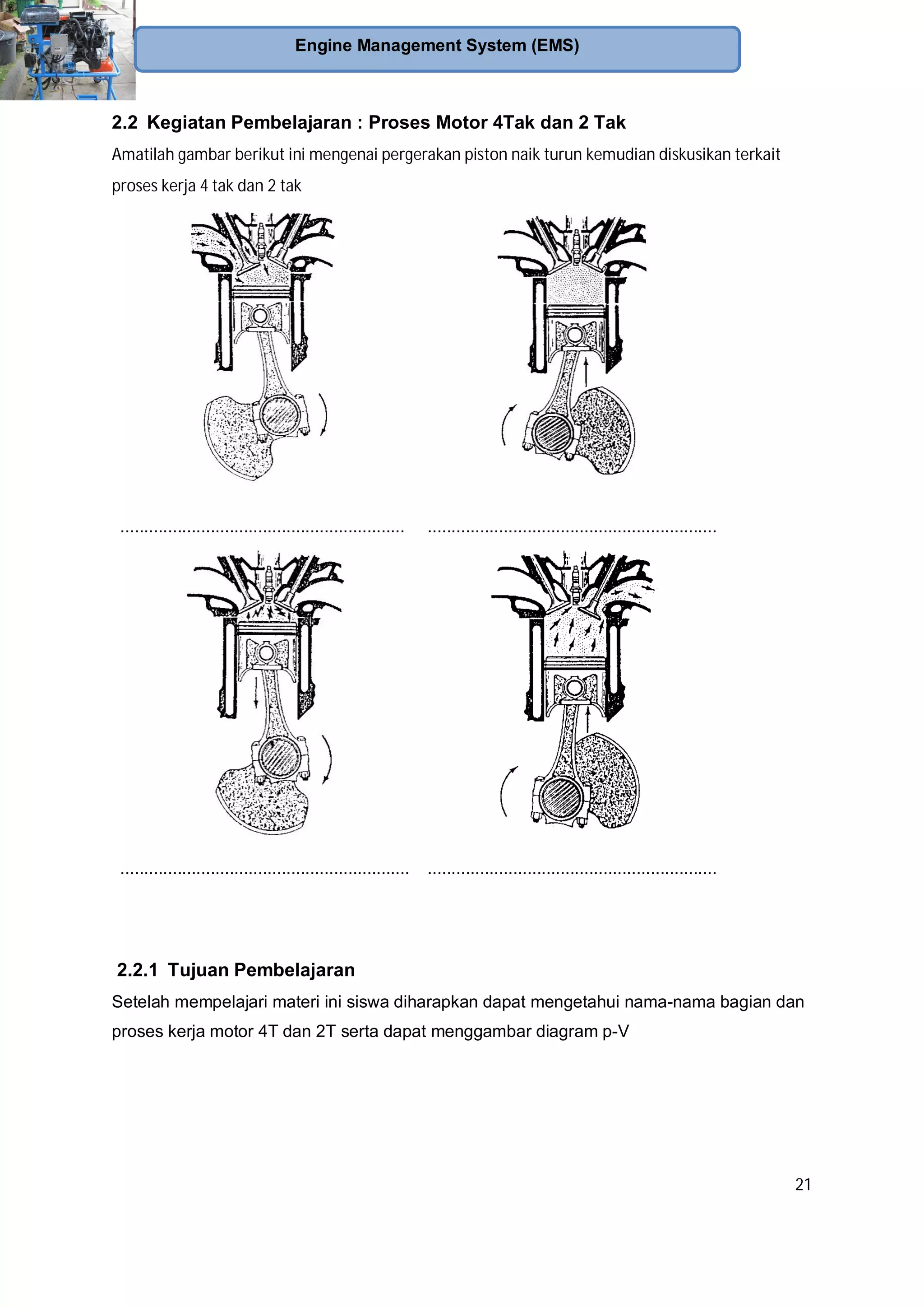 21
Engine Management System (EMS)
2.2 Kegiatan Pembelajaran : Proses Motor 4Tak dan 2 Tak
Amatilah gambar berikut ini mengenai pergerakan piston naik turun kemudian diskusikan terkait
proses kerja 4 tak dan 2 tak
............................................................ .............................................................
............................................................. .............................................................
2.2.1 Tujuan Pembelajaran
Setelah mempelajari materi ini siswa diharapkan dapat mengetahui nama-nama bagian dan
proses kerja motor 4T dan 2T serta dapat menggambar diagram p-V
 