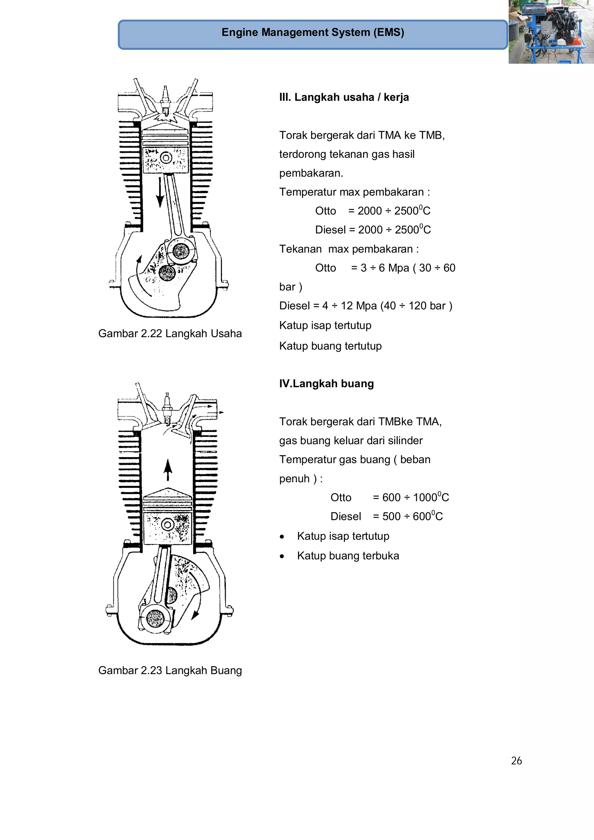 26
Engine Management System (EMS)
Gambar 2.22 Langkah Usaha
III. Langkah usaha / kerja
Torak bergerak dari TMA ke TMB,
terdorong tekanan gas hasil
pembakaran.
Temperatur max pembakaran :
Otto = 2000 ÷ 25000
C
Diesel = 2000 ÷ 25000
C
Tekanan max pembakaran :
Otto = 3 ÷ 6 Mpa ( 30 ÷ 60
bar )
Diesel = 4 ÷ 12 Mpa (40 ÷ 120 bar )
Katup isap tertutup
Katup buang tertutup
Gambar 2.23 Langkah Buang
IV.Langkah buang
Torak bergerak dari TMBke TMA,
gas buang keluar dari silinder
Temperatur gas buang ( beban
penuh ) :
Otto = 600 ÷ 10000
C
Diesel = 500 ÷ 6000
C
Katup isap tertutup
Katup buang terbuka
 