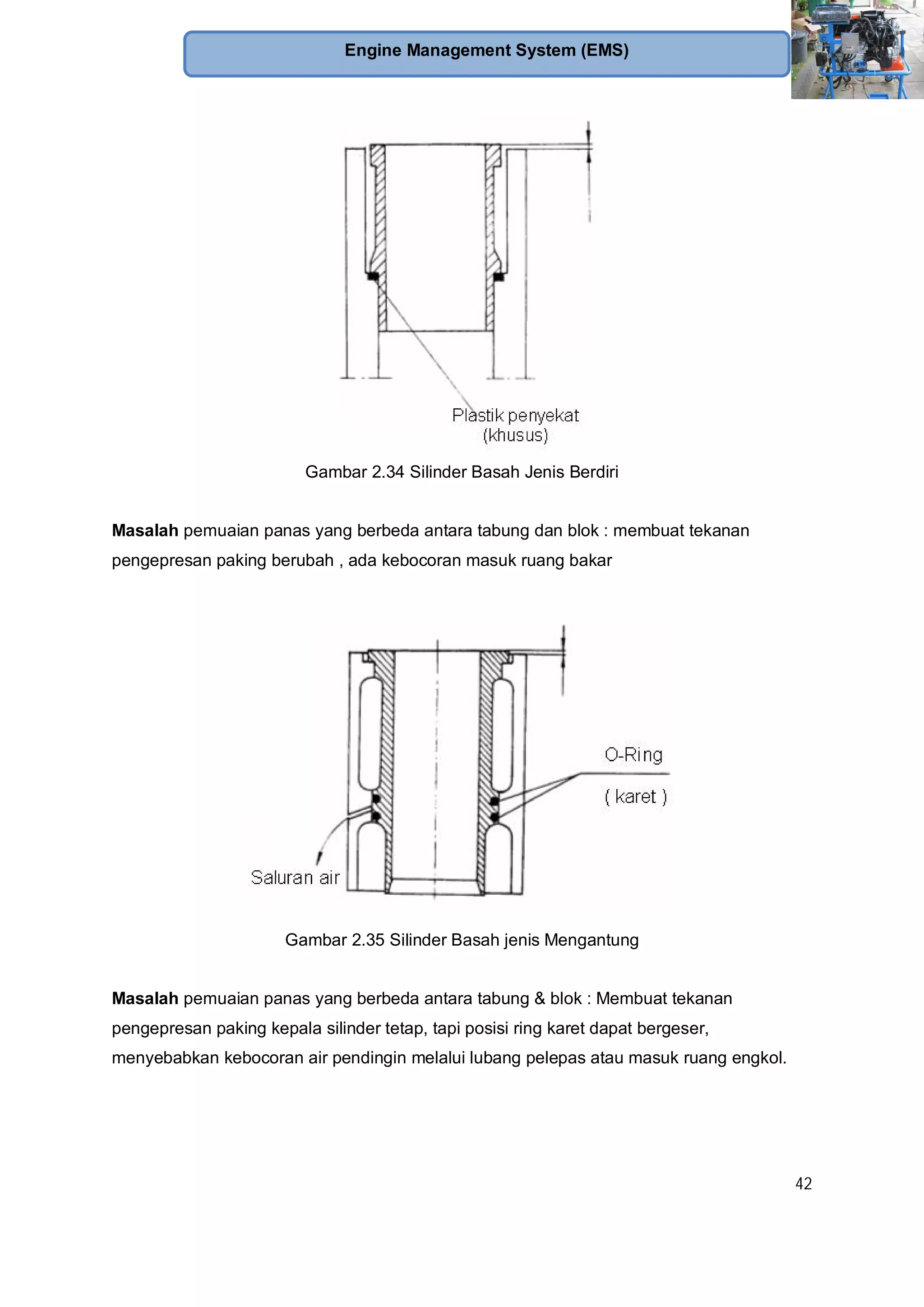 42
Engine Management System (EMS)
Gambar 2.34 Silinder Basah Jenis Berdiri
Masalah pemuaian panas yang berbeda antara tabung dan blok : membuat tekanan
pengepresan paking berubah , ada kebocoran masuk ruang bakar
Gambar 2.35 Silinder Basah jenis Mengantung
Masalah pemuaian panas yang berbeda antara tabung & blok : Membuat tekanan
pengepresan paking kepala silinder tetap, tapi posisi ring karet dapat bergeser,
menyebabkan kebocoran air pendingin melalui lubang pelepas atau masuk ruang engkol.
 