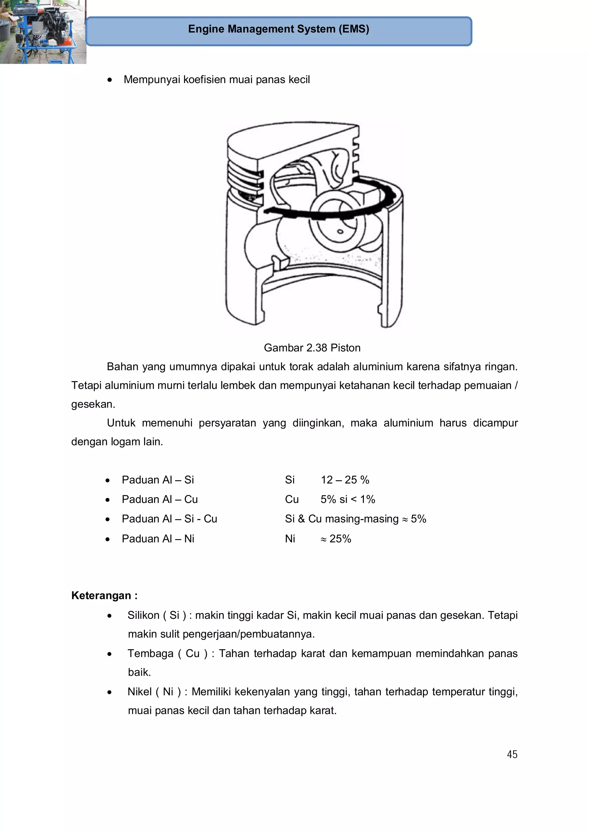 45
Engine Management System (EMS)
Mempunyai koefisien muai panas kecil
Gambar 2.38 Piston
Bahan yang umumnya dipakai untuk torak adalah aluminium karena sifatnya ringan.
Tetapi aluminium murni terlalu lembek dan mempunyai ketahanan kecil terhadap pemuaian /
gesekan.
Untuk memenuhi persyaratan yang diinginkan, maka aluminium harus dicampur
dengan logam lain.
Paduan Al – Si Si 12 – 25 %
Paduan Al – Cu Cu 5% si < 1%
Paduan Al – Si - Cu Si & Cu masing-masing 5%
Paduan Al – Ni Ni 25%
Keterangan :
Silikon ( Si ) : makin tinggi kadar Si, makin kecil muai panas dan gesekan. Tetapi
makin sulit pengerjaan/pembuatannya.
Tembaga ( Cu ) : Tahan terhadap karat dan kemampuan memindahkan panas
baik.
Nikel ( Ni ) : Memiliki kekenyalan yang tinggi, tahan terhadap temperatur tinggi,
muai panas kecil dan tahan terhadap karat.
 