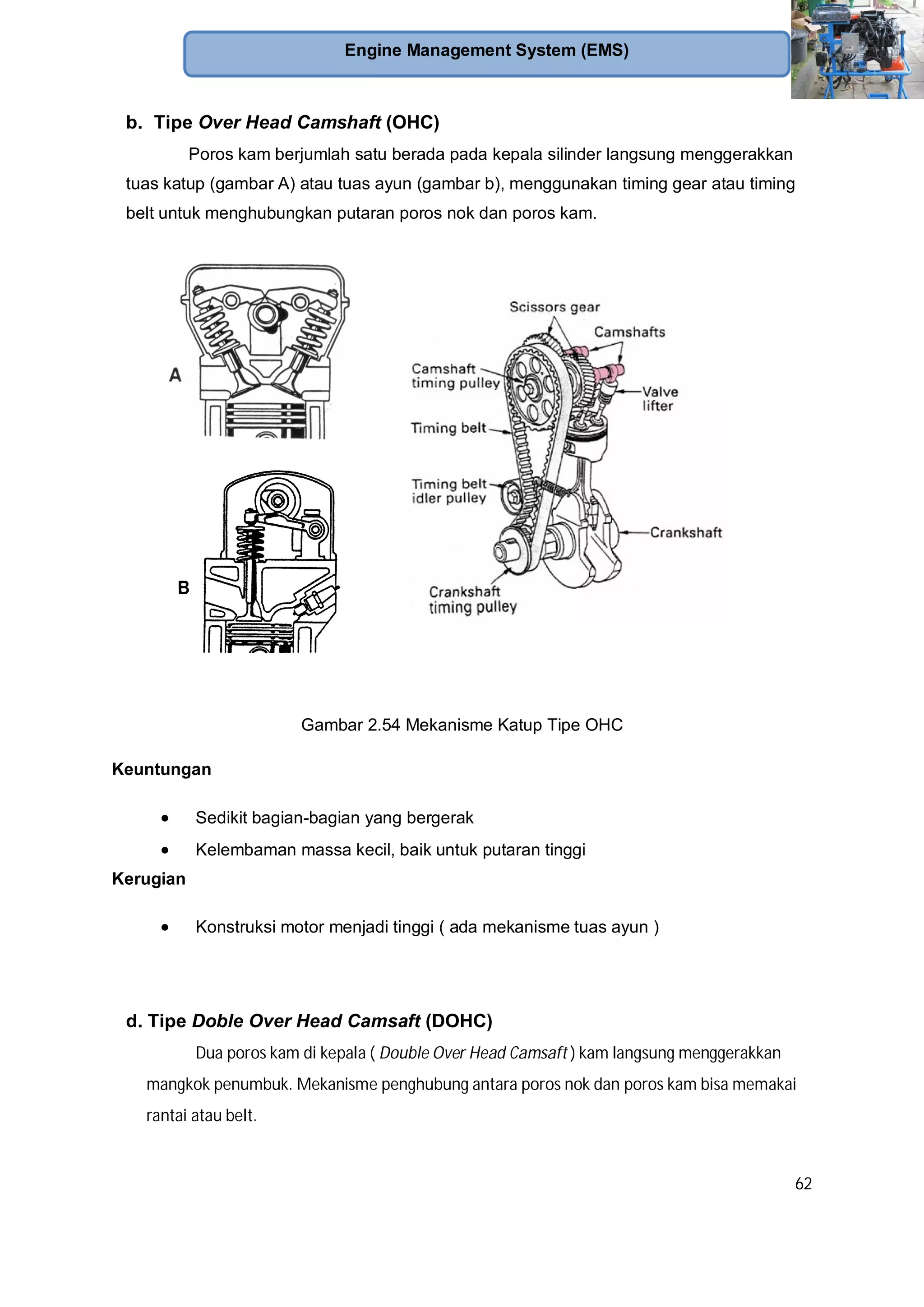 62
Engine Management System (EMS)
b. Tipe Over Head Camshaft (OHC)
Poros kam berjumlah satu berada pada kepala silinder langsung menggerakkan
tuas katup (gambar A) atau tuas ayun (gambar b), menggunakan timing gear atau timing
belt untuk menghubungkan putaran poros nok dan poros kam.
Gambar 2.54 Mekanisme Katup Tipe OHC
Keuntungan
Sedikit bagian-bagian yang bergerak
Kelembaman massa kecil, baik untuk putaran tinggi
Kerugian
Konstruksi motor menjadi tinggi ( ada mekanisme tuas ayun )
d. Tipe Doble Over Head Camsaft (DOHC)
Dua poros kam di kepala ( Double Over Head Camsaft ) kam langsung menggerakkan
mangkok penumbuk. Mekanisme penghubung antara poros nok dan poros kam bisa memakai
rantai atau belt.
 