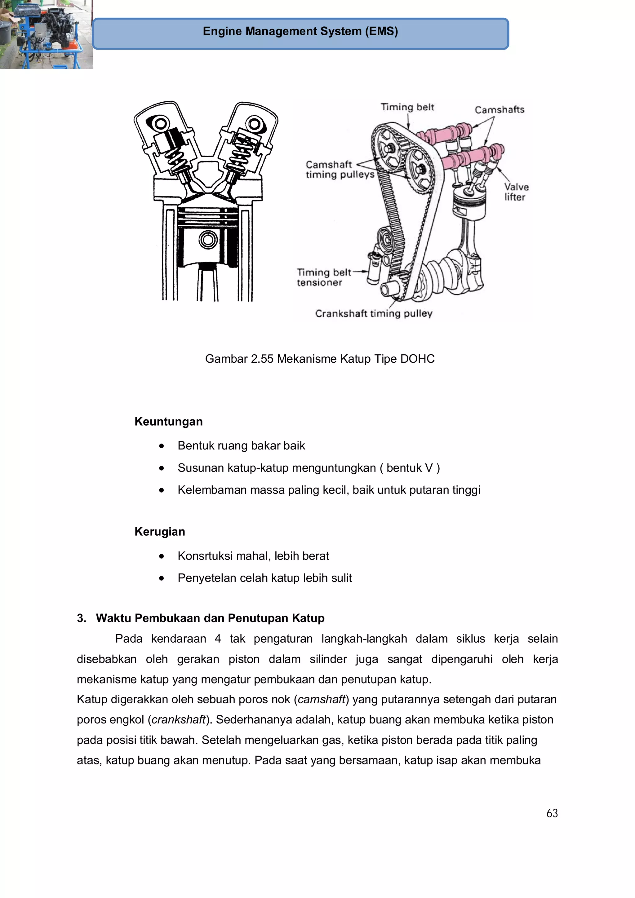 63
Engine Management System (EMS)
Gambar 2.55 Mekanisme Katup Tipe DOHC
Keuntungan
Bentuk ruang bakar baik
Susunan katup-katup menguntungkan ( bentuk V )
Kelembaman massa paling kecil, baik untuk putaran tinggi
Kerugian
Konsrtuksi mahal, lebih berat
Penyetelan celah katup lebih sulit
3. Waktu Pembukaan dan Penutupan Katup
Pada kendaraan 4 tak pengaturan langkah-langkah dalam siklus kerja selain
disebabkan oleh gerakan piston dalam silinder juga sangat dipengaruhi oleh kerja
mekanisme katup yang mengatur pembukaan dan penutupan katup.
Katup digerakkan oleh sebuah poros nok (camshaft) yang putarannya setengah dari putaran
poros engkol (crankshaft). Sederhananya adalah, katup buang akan membuka ketika piston
pada posisi titik bawah. Setelah mengeluarkan gas, ketika piston berada pada titik paling
atas, katup buang akan menutup. Pada saat yang bersamaan, katup isap akan membuka
 