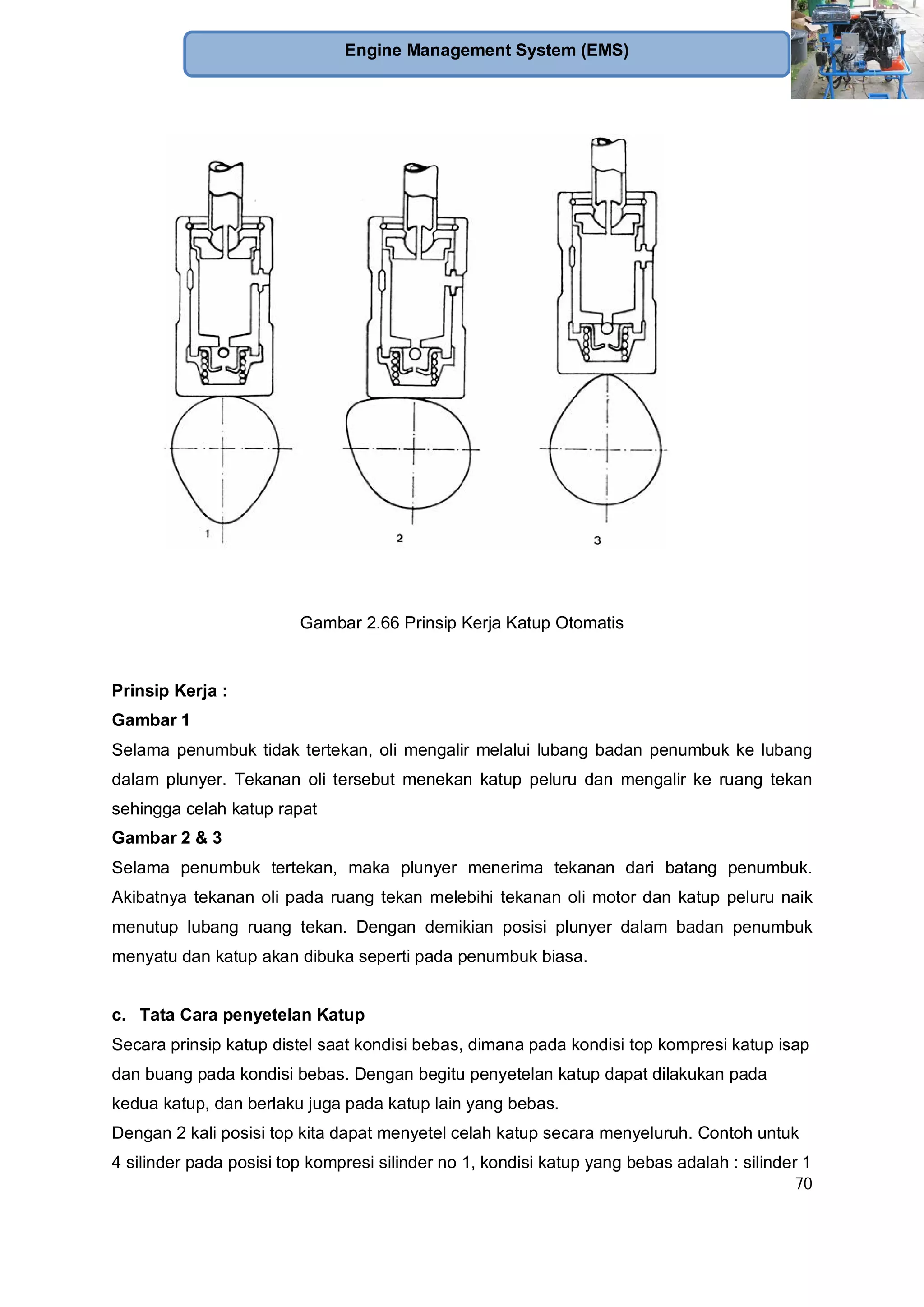 70
Engine Management System (EMS)
Gambar 2.66 Prinsip Kerja Katup Otomatis
Prinsip Kerja :
Gambar 1
Selama penumbuk tidak tertekan, oli mengalir melalui lubang badan penumbuk ke lubang
dalam plunyer. Tekanan oli tersebut menekan katup peluru dan mengalir ke ruang tekan
sehingga celah katup rapat
Gambar 2 & 3
Selama penumbuk tertekan, maka plunyer menerima tekanan dari batang penumbuk.
Akibatnya tekanan oli pada ruang tekan melebihi tekanan oli motor dan katup peluru naik
menutup lubang ruang tekan. Dengan demikian posisi plunyer dalam badan penumbuk
menyatu dan katup akan dibuka seperti pada penumbuk biasa.
c. Tata Cara penyetelan Katup
Secara prinsip katup distel saat kondisi bebas, dimana pada kondisi top kompresi katup isap
dan buang pada kondisi bebas. Dengan begitu penyetelan katup dapat dilakukan pada
kedua katup, dan berlaku juga pada katup lain yang bebas.
Dengan 2 kali posisi top kita dapat menyetel celah katup secara menyeluruh. Contoh untuk
4 silinder pada posisi top kompresi silinder no 1, kondisi katup yang bebas adalah : silinder 1
 