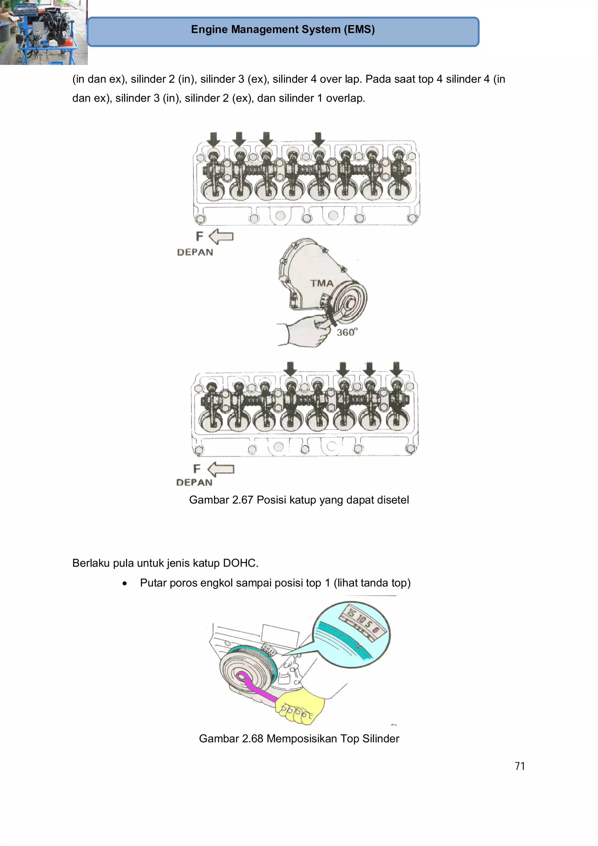 71
Engine Management System (EMS)
(in dan ex), silinder 2 (in), silinder 3 (ex), silinder 4 over lap. Pada saat top 4 silinder 4 (in
dan ex), silinder 3 (in), silinder 2 (ex), dan silinder 1 overlap.
Gambar 2.67 Posisi katup yang dapat disetel
Berlaku pula untuk jenis katup DOHC.
Putar poros engkol sampai posisi top 1 (lihat tanda top)
Gambar 2.68 Memposisikan Top Silinder
 