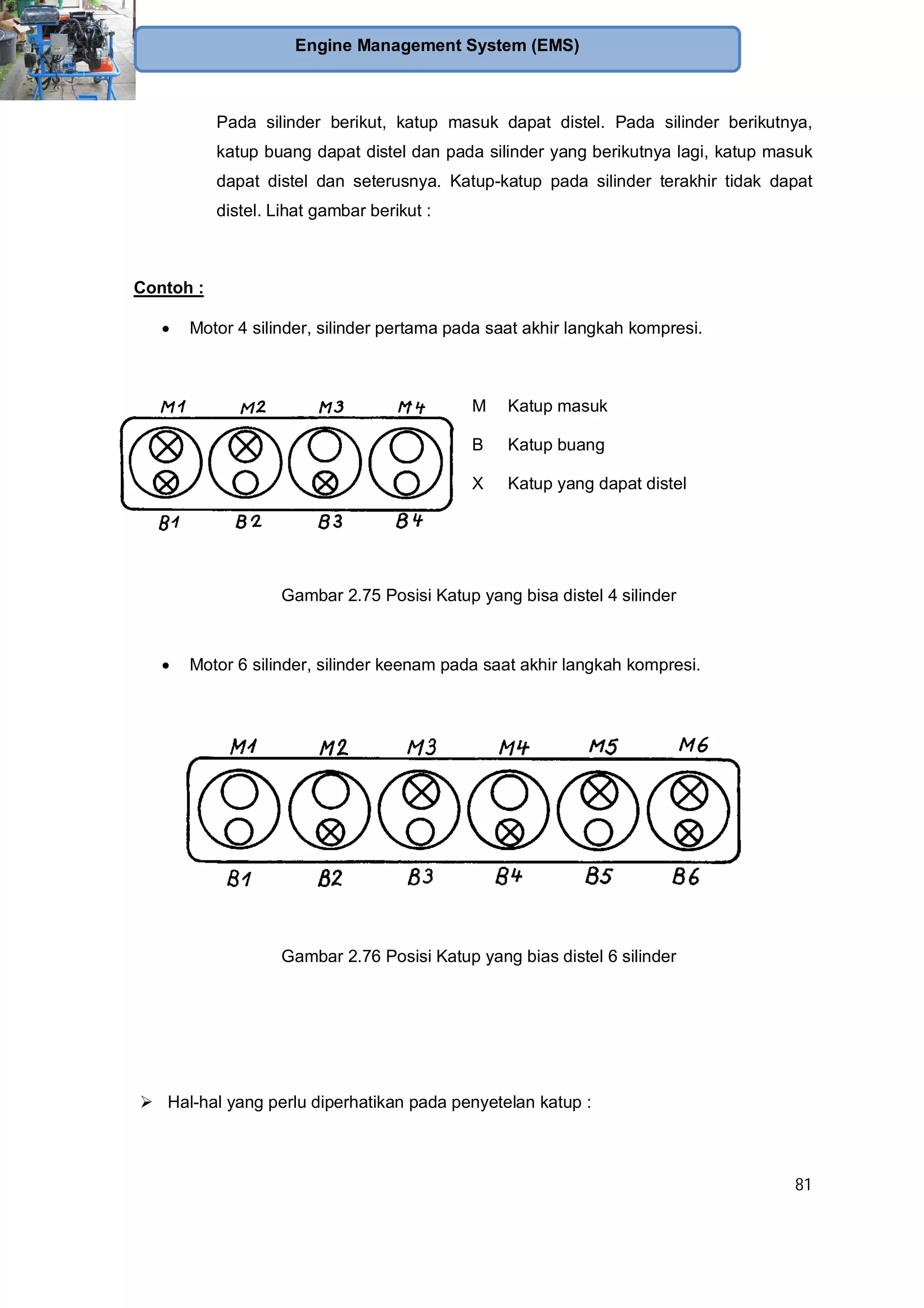 81
Engine Management System (EMS)
Pada silinder berikut, katup masuk dapat distel. Pada silinder berikutnya,
katup buang dapat distel dan pada silinder yang berikutnya lagi, katup masuk
dapat distel dan seterusnya. Katup-katup pada silinder terakhir tidak dapat
distel. Lihat gambar berikut :
Contoh :
Motor 4 silinder, silinder pertama pada saat akhir langkah kompresi.
M Katup masuk
B Katup buang
X Katup yang dapat distel
Gambar 2.75 Posisi Katup yang bisa distel 4 silinder
Motor 6 silinder, silinder keenam pada saat akhir langkah kompresi.
Gambar 2.76 Posisi Katup yang bias distel 6 silinder
Hal-hal yang perlu diperhatikan pada penyetelan katup :
 