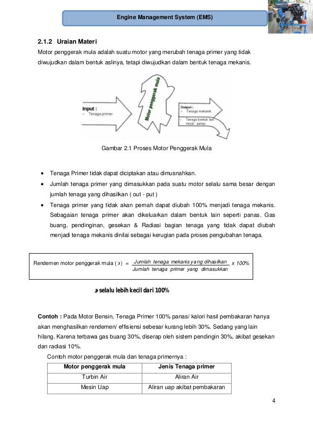 Engine Management System Ototronik Smk