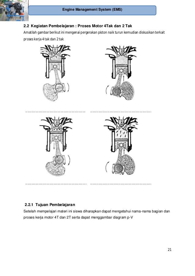 Engine Management System Ototronik Smk