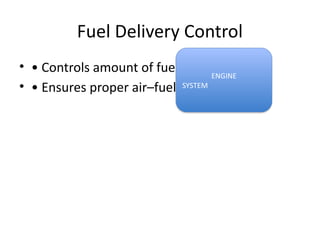 Engine_Management_System_with_ECU_Flow.pptx