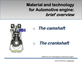 Material and technology
 for Automotive engine:
            brief overview


   o The camshaft


   o The crankshaft


       Materials and technology for automotive engine

                         Catania, 06/07/2012, A.Manicone
 