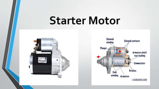 Starter Motor
 