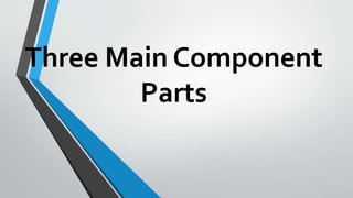 Three Main Component
Parts
 