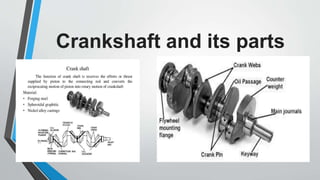 Crankshaft and its parts
 