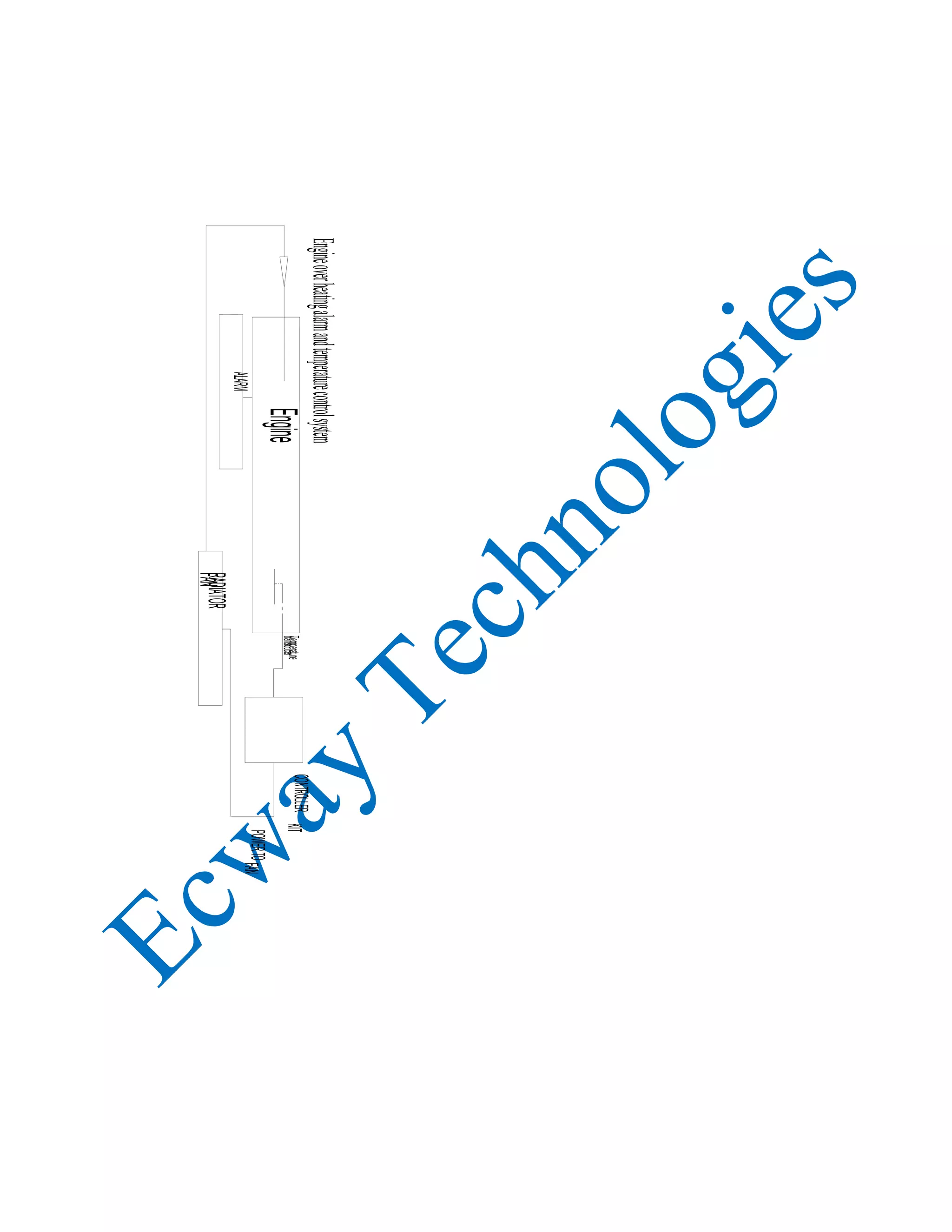RADIATORFAN
Engine
CONTROLLERKIT
Engineoverheatingalarmandtemperaturecontrolsystem
POWERTOFAN
ALARM
Temperaturetransducer