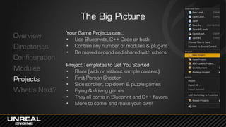 The Big Picture
Overview
Directories
Configuration
Modules
Projects
What’s Next?
Your Game Projects can…
• Use Blueprints,...
