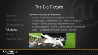 The Big Picture
Overview
Directories
Configuration
Modules
Projects
What’s Next?
Interesting Modules for Advanced Programm...