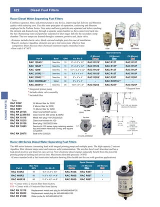10.Engine parts | PDF