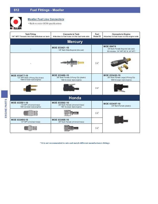 10.Engine parts k241s kohler engine wiring diagrams for 