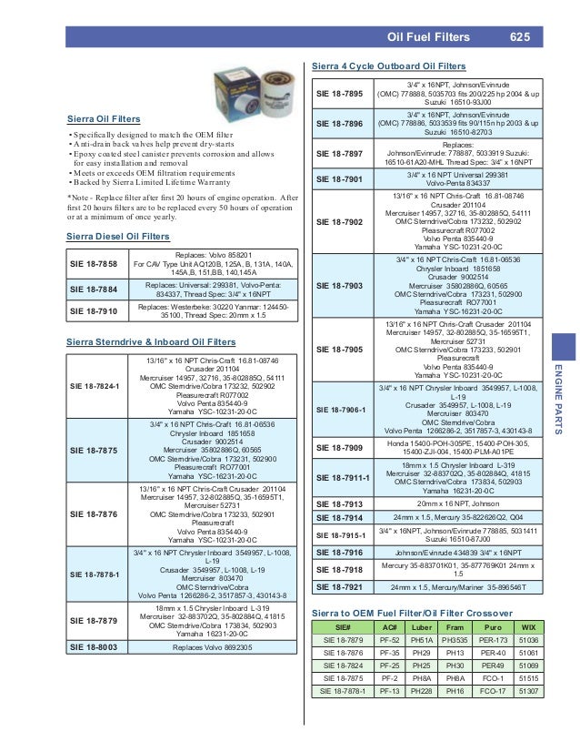 10 engine parts vacuum micron chart