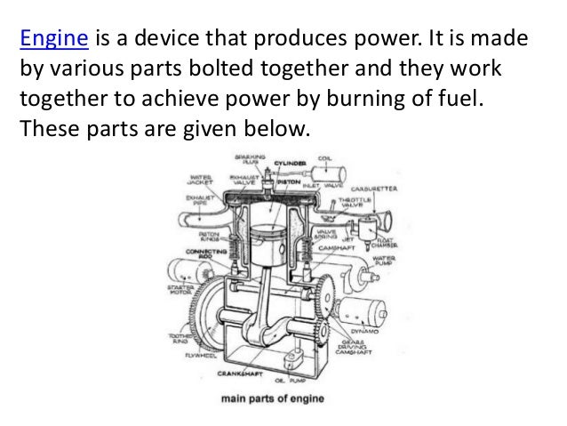 Engine parts and component