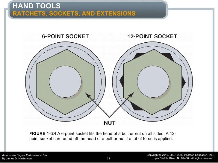Lot of (34)+(12) I Can Read Books Step Into Reading Ready to Read Level 1 and 2 Lot of (34)+(12) I Can Read Books Step Into Reading Ready to Read Level 1 and 2