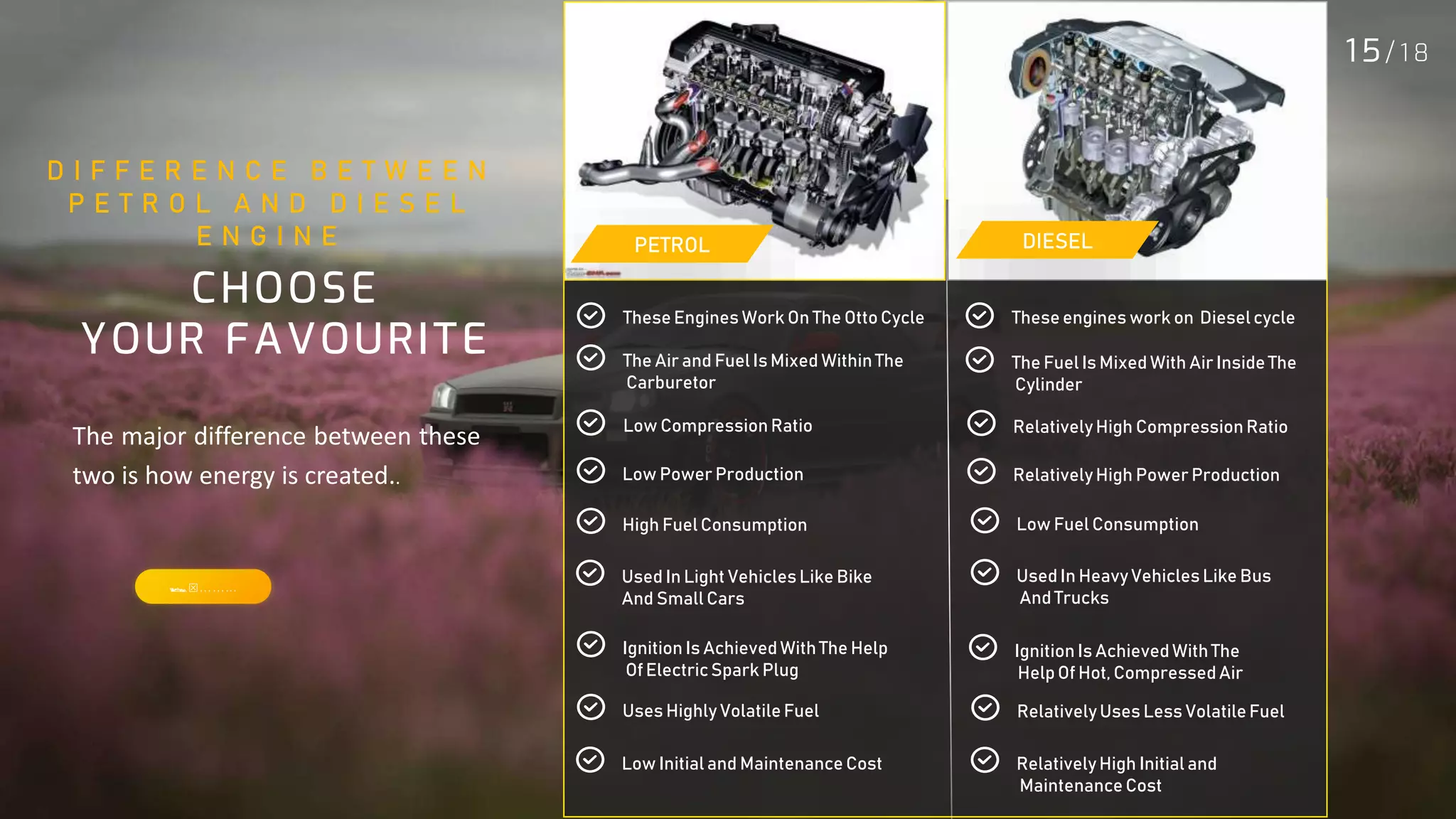 1 5/ 1 8
CHOOSE
YOUR FAVOURITE
🏎️……...
PETROL DIESEL
D I F F E R E N C E B E T W E E N
P E T R O L A N D D I E S E L
E N G I N E
The major difference between these
two is how energy is created..
These Engines Work On The OttoCycle These engines work on Diesel cycle
The Air and Fuel Is Mixed Within The
Carburetor
The Fuel Is Mixed With Air Inside The
Cylinder
Low Compression Ratio RelativelyHigh Compression Ratio
Low Power Production RelativelyHigh Power Production
High FuelConsumption Low Fuel Consumption
Used In Light Vehicles Like Bike
And Small Cars
Used In HeavyVehicles Like Bus
And Trucks
RelativelyUses Less Volatile Fuel
Uses Highly Volatile Fuel
Ignition Is Achieved With The
HelpOf Hot, CompressedAir
Ignition Is Achieved With The Help
Of ElectricSpark Plug
RelativelyHigh Initial and
Maintenance Cost
Low Initial and Maintenance Cost
 