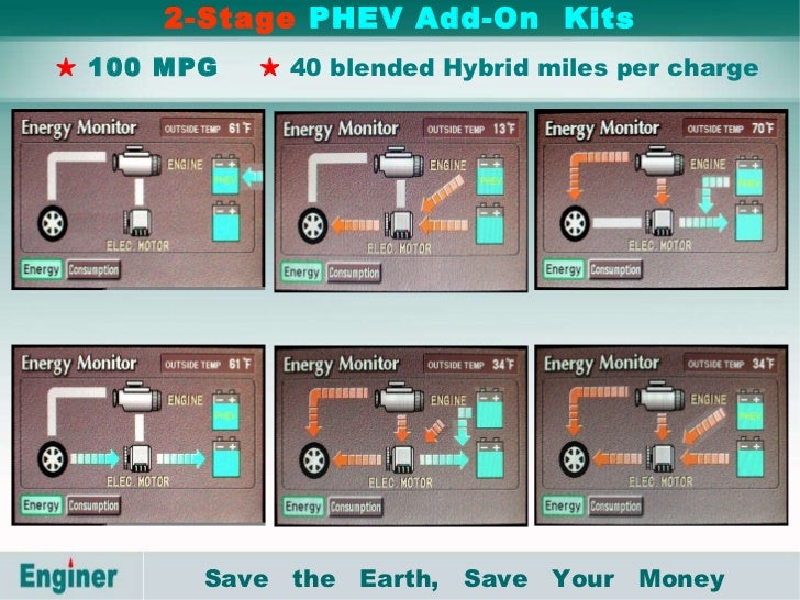 management engine management engine