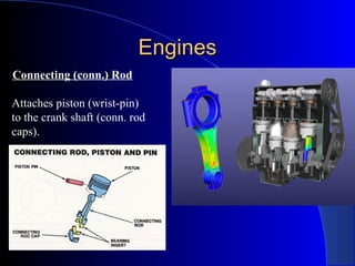 EnginesEngines
Connecting (conn.) Rod
Attaches piston (wrist-pin)
to the crank shaft (conn. rod
caps).
 