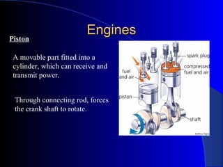 EnginesEngines
Piston
A movable part fitted into a
cylinder, which can receive and
transmit power.
Through connecting rod, forces
the crank shaft to rotate.
 