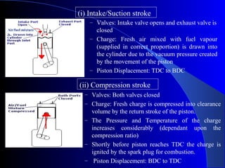 – Valves: Intake valve opens and exhaust valve is
closed
– Charge: Fresh air mixed with fuel vapour
(supplied in correct proportion) is drawn into
the cylinder due to the vacuum pressure created
by the movement of the piston
– Piston Displacement: TDC to BDC
(i) Intake/Suction stroke
(ii) Compression stroke
– Valves: Both valves closed
– Charge: Fresh charge is compressed into clearance
volume by the return stroke of the piston.
– The Pressure and Temperature of the charge
increases considerably (dependant upon the
compression ratio)
– Shortly before piston reaches TDC the charge is
ignited by the spark plug for combustion.
– Piston Displacement: BDC to TDC
Air/fuel mixture
is
 