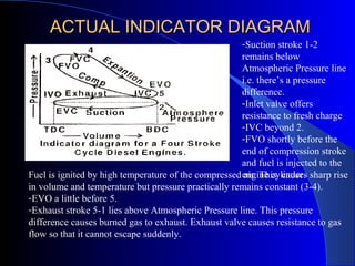 ACTUAL INDICATOR DIAGRAMACTUAL INDICATOR DIAGRAM
-Suction stroke 1-2
remains below
Atmospheric Pressure line
i.e. there’s a pressure
difference.
-Inlet valve offers
resistance to fresh charge
-IVC beyond 2.
-FVO shortly before the
end of compression stroke
and fuel is injected to the
engine cylinder.Fuel is ignited by high temperature of the compressed air. This causes sharp rise
in volume and temperature but pressure practically remains constant (3-4).
-EVO a little before 5.
-Exhaust stroke 5-1 lies above Atmospheric Pressure line. This pressure
difference causes burned gas to exhaust. Exhaust valve causes resistance to gas
flow so that it cannot escape suddenly.
 